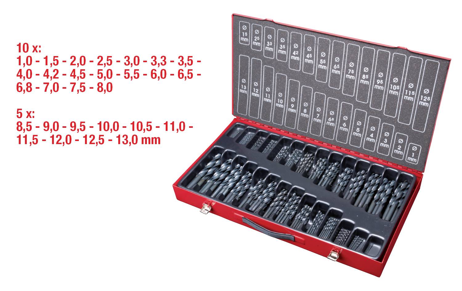 Offene rote Werkzeugkiste mit Bohrersatz. Größen von 1,0 mm bis 13,0 mm. Beschriftete Fächer zeigen die jeweiligen Bohrergrößen an.