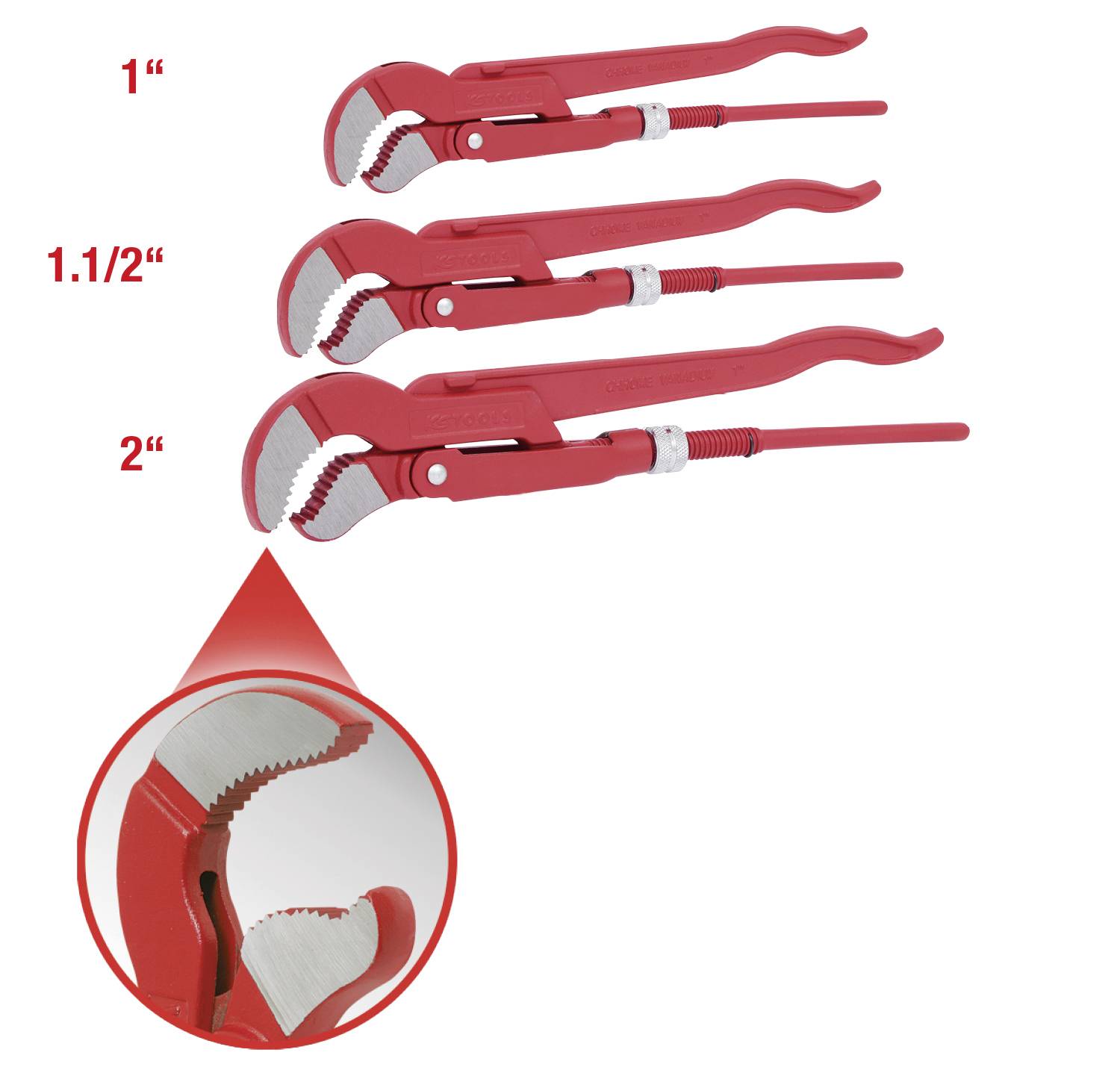 Drei rote Wasserpumpenzangen in verschiedenen Größen (1