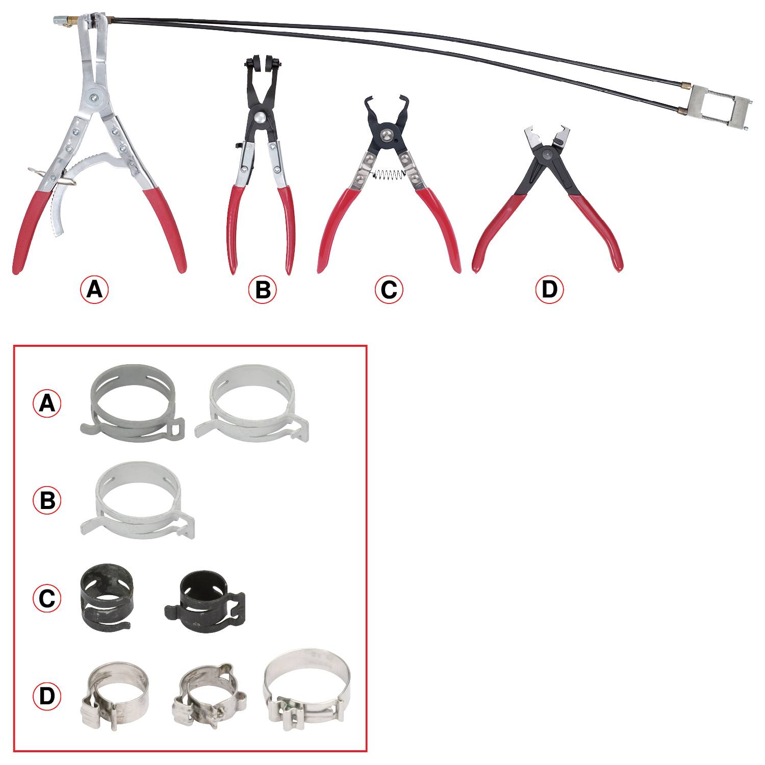 Zange Set mit vier Modellen (A-D) und Ersatzclips. Modell A hat einen Kabelmechanismus, B bis D haben unterschiedliche Zangenformen. Clips für Schläuche in verschiedenen Größen unterhalb.