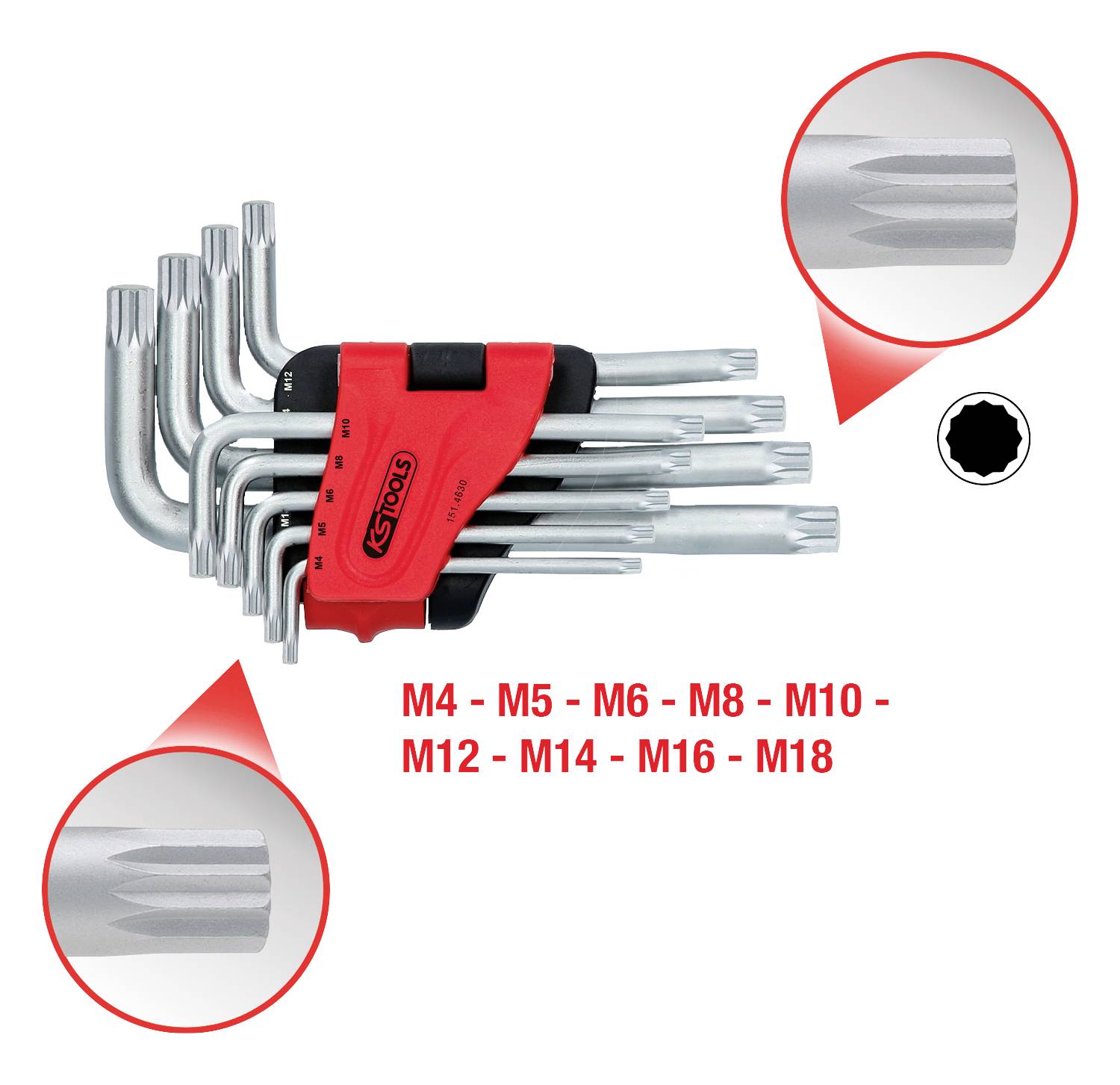 Ein Satz von sechs Inbusschlüsseln in verschiedenen Größen, markiert mit M4 bis M18, in einem roten Halter; Detailansicht der Köpfe.