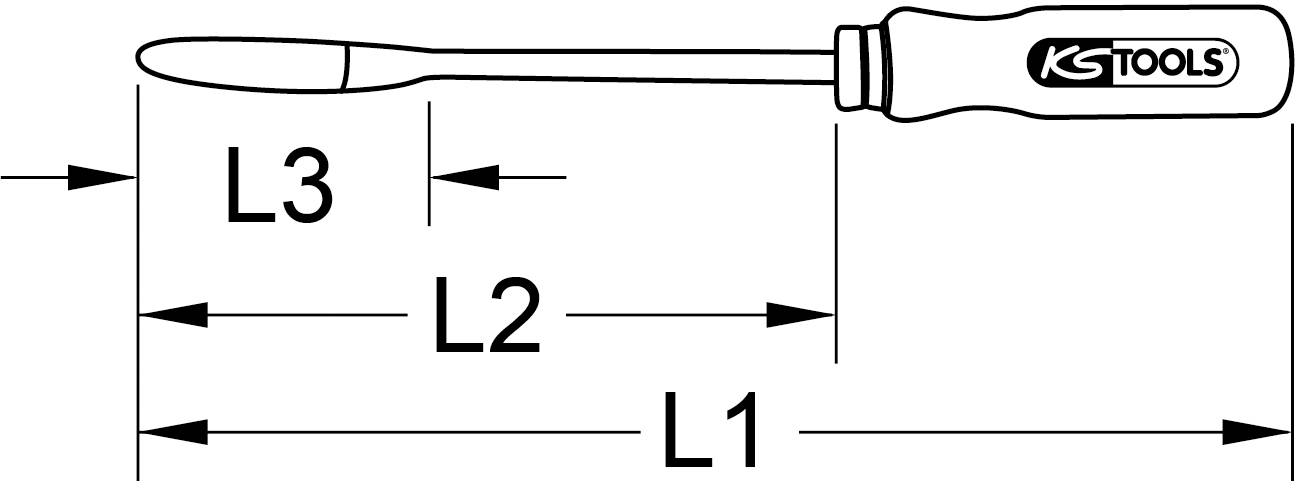 Abbildung eines Schraubendrehers mit markierten Längen: L1 (Gesamtlänge), L2 (Grifflänge), L3 (Klingenlänge).