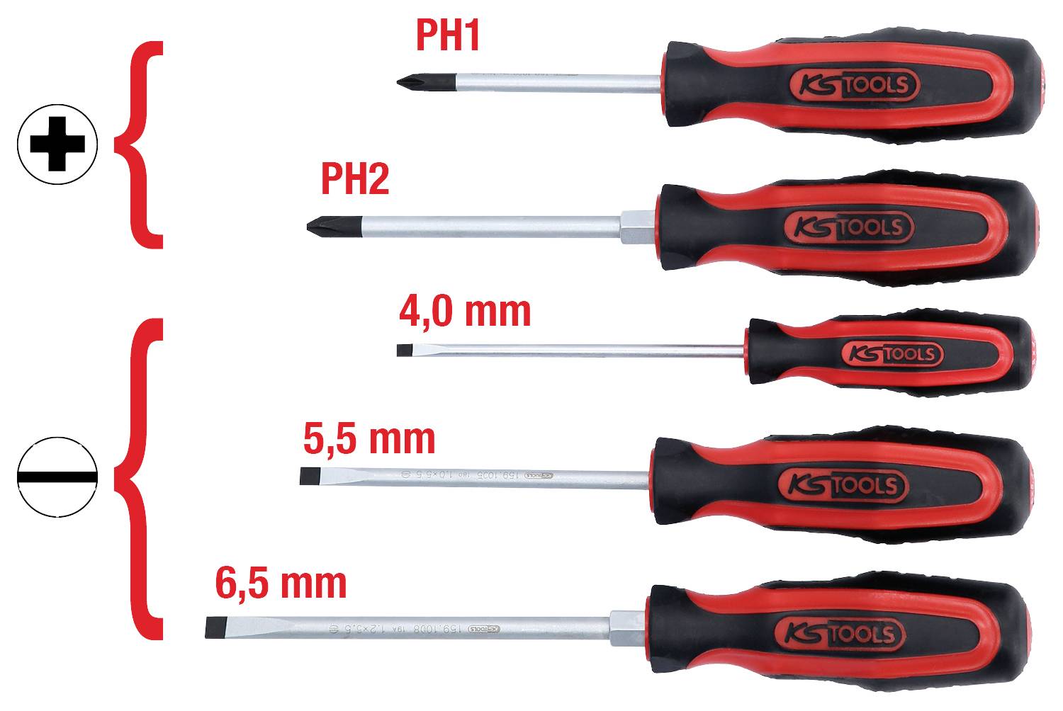Fünf Schraubendreher nebeneinander ausgerichtet. Drei Kreuzschlitzschraubendreher (PH1, PH2) und zwei Schlitzschraubendreher (4,0 mm, 5,5 mm, 6,5 mm).