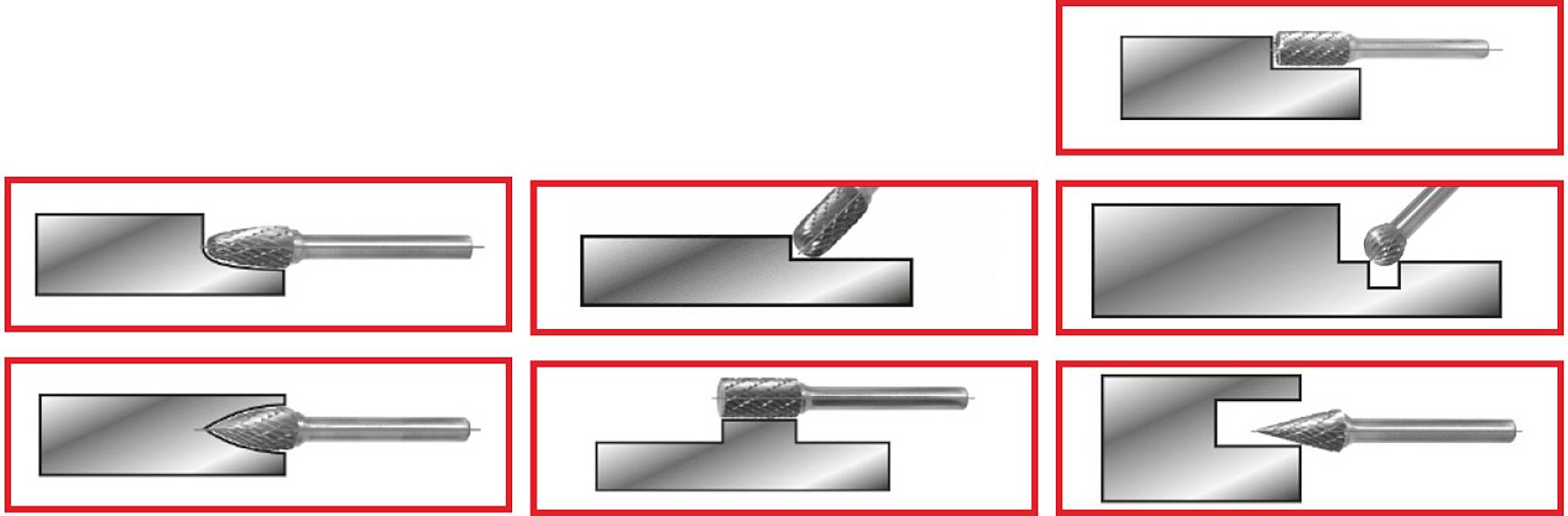 Sieben Fräswerkzeuge: Verschiedene Formen und Profile zum Bearbeiten von Metalloberflächen. Jedes Werkzeug hat eine spezifische Kante für präzise Schnitte.