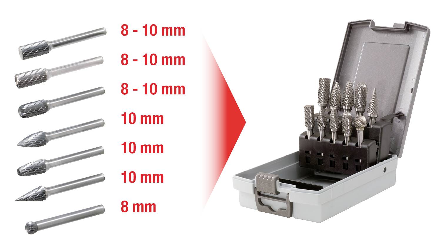 Bild zeigt verschiedenen Bohraufsätze in einer Box mit Größenangabe von 8 bis 10 mm.