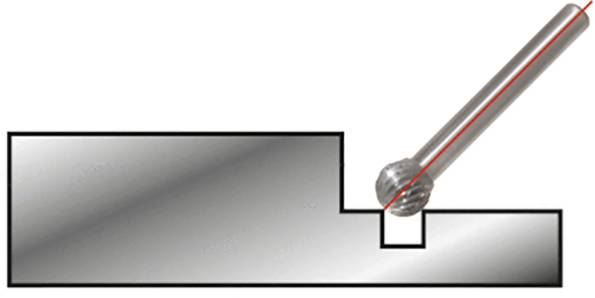 Bild eines Fräswerkzeugs, das eine rechteckige Nut in einem Metallblock bearbeitet. Die Spitze des Fräsers berührt den Block.