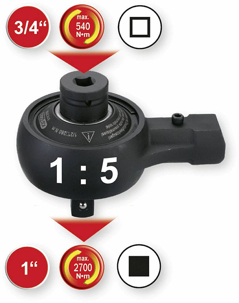 Bild zeigt einen Drehmoment-Adapter mit Übersetzungsverhältnis 1:5. Eingang: 3/4 Zoll, max. 540 Nm. Ausgang: 1 Zoll, max. 2700 Nm.