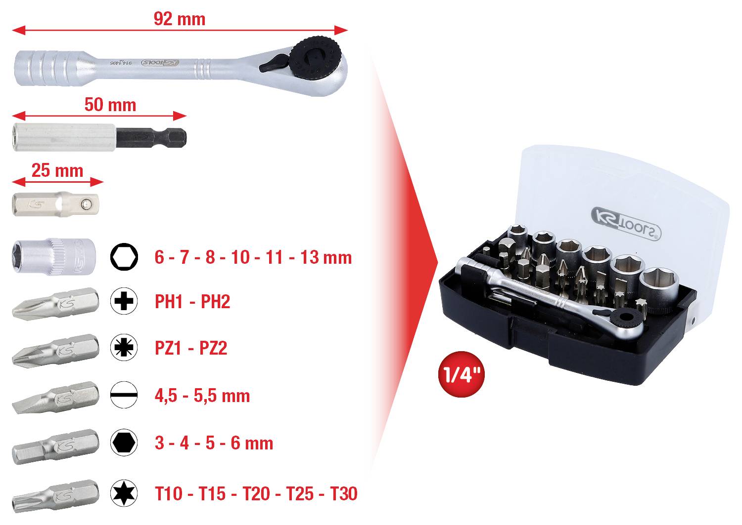 'Ratschen-Bitsatz', 1/4 Zoll, enthält Ratsche, Adapter, Schraubenschlüssel, verschiedene Torx- und Kreuzschlitz-Bits, Größenangaben.