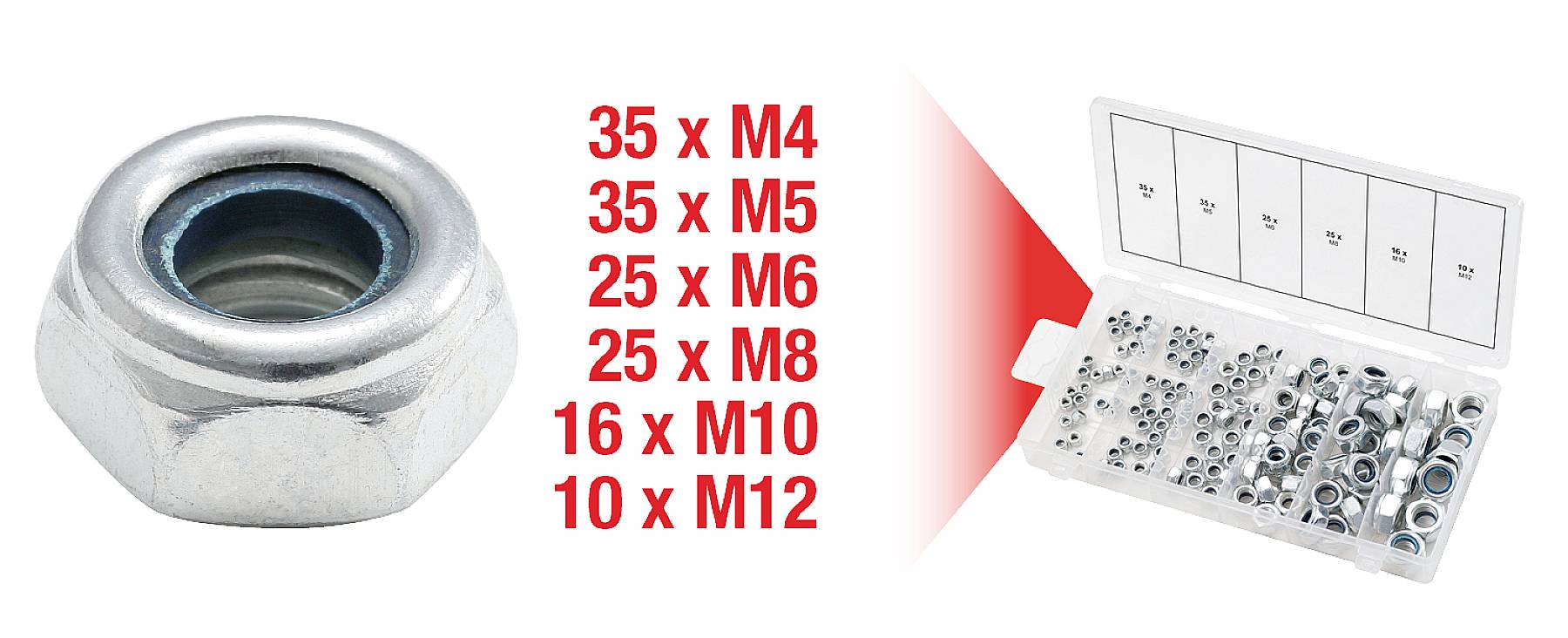 Ein Set aus verschiedenen Sechskantmuttern mit Größenangaben: 35 x M4, 35 x M5, 25 x M6, 25 x M8, 16 x M10, 10 x M12, und geöffnete Sortimentsbox.