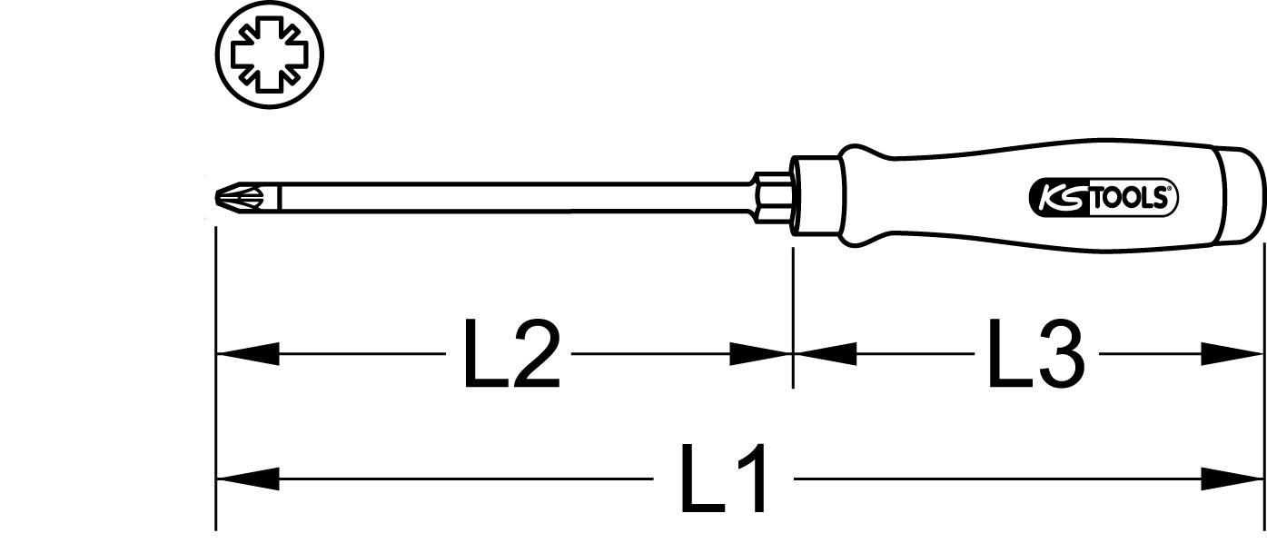 Schema eines Schraubendrehers mit Maßen L1, L2 und L3.