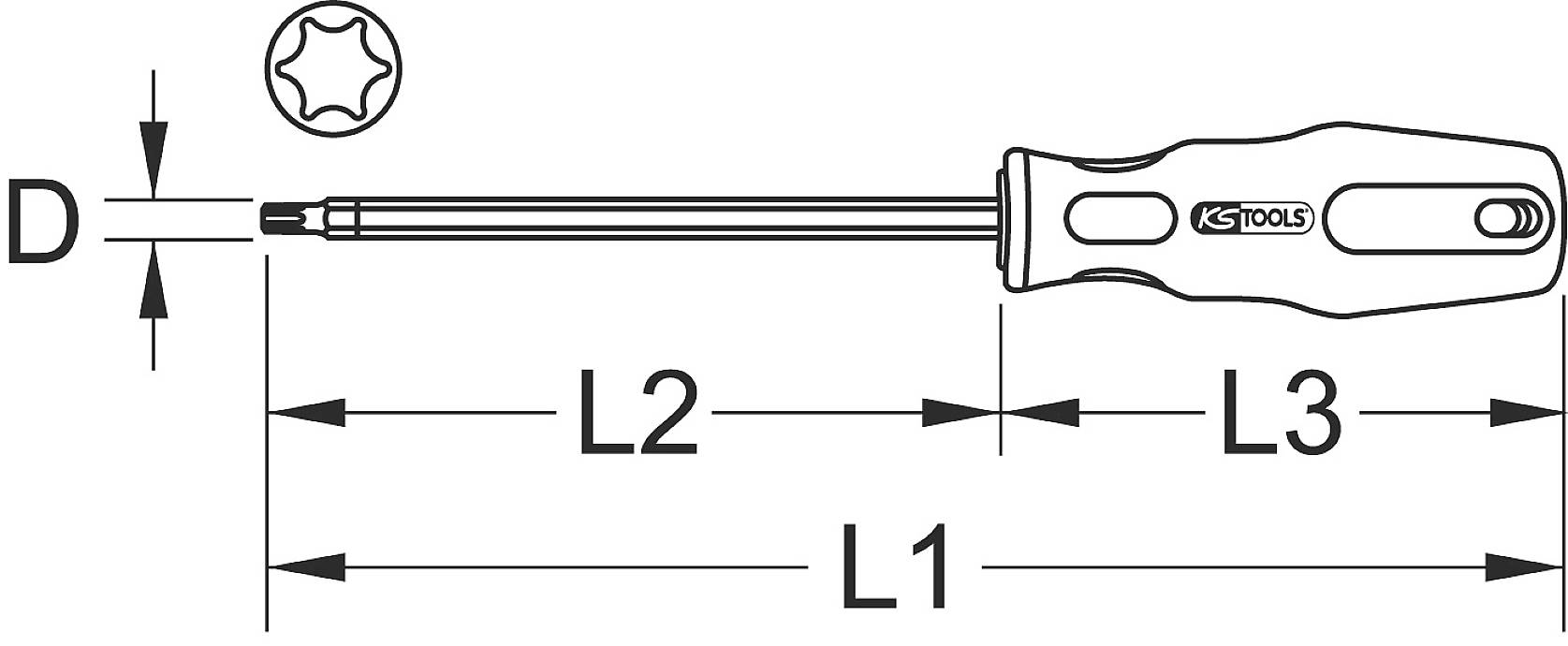 Schraubendreher-Illustration mit technischen Maßen: Klingenlänge (L2), Gesamtlänge (L1), Griffbereich (L3), Durchmesser (D).
