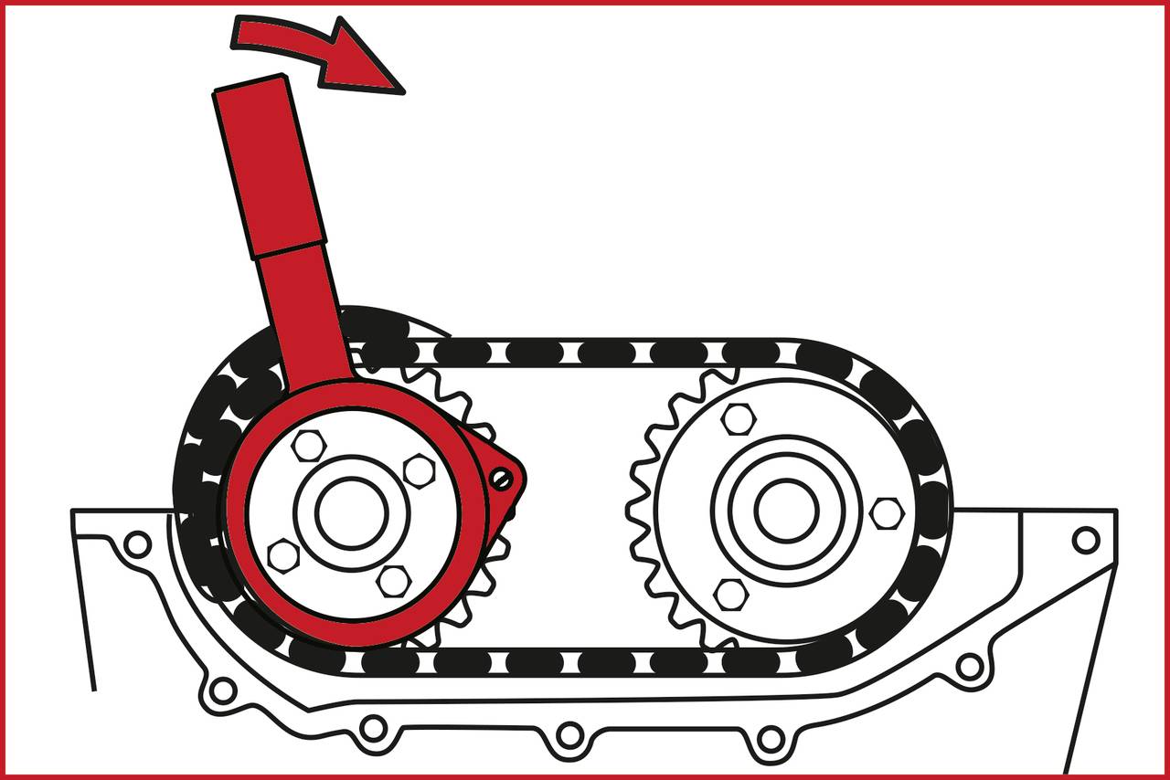 Ein Diagramm zeigt eine Kette, die zwei Zahnräder verbindet, mit einem roten Pfeil, der auf die Richtung der Kettenbewegung hinweist.