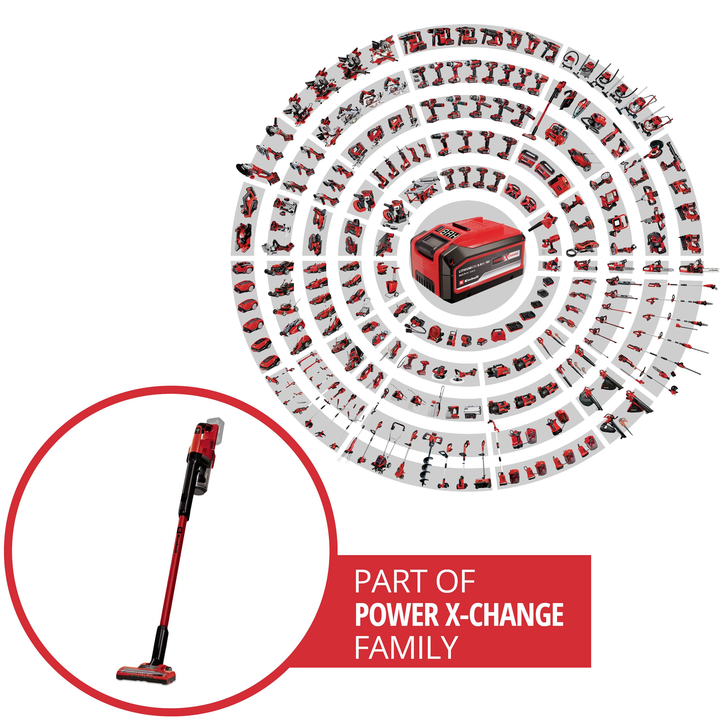 Einhell Power X-Change TE-SV 18 Li + 2,5Ah Starter-Kit 2347182 Akku-Handstaubsauger Beutellos, inkl. Akku