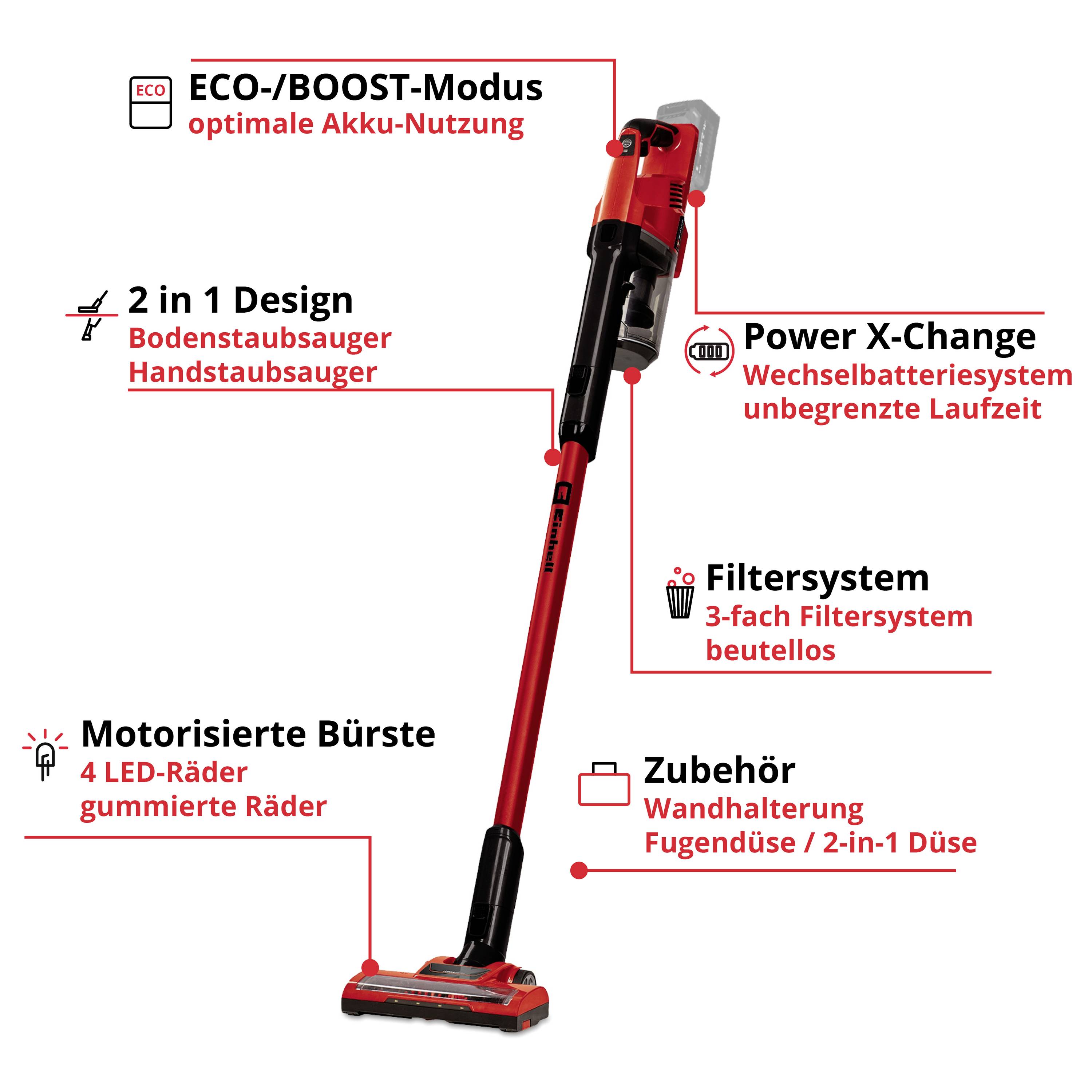 Einhell Power X-Change TE-SV 18 Li + 2,5Ah Starter-Kit 2347182 Akku-Handstaubsauger Beutellos, inkl. Akku