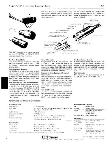 ITT 120-1804-000 Rundsteckverbinder