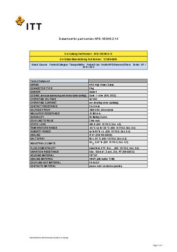 ITT 121583-0084 Rundsteckverbinder