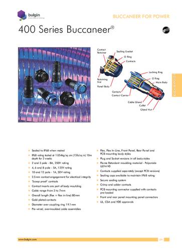 Bulgin PX0410/10S/6570 Rundsteckverbinder