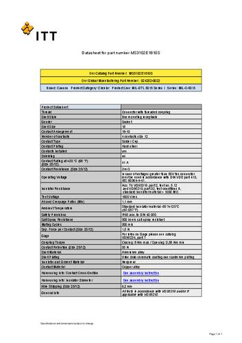 ITT MS3102E16-10S Rundsteckverbinder 1St.