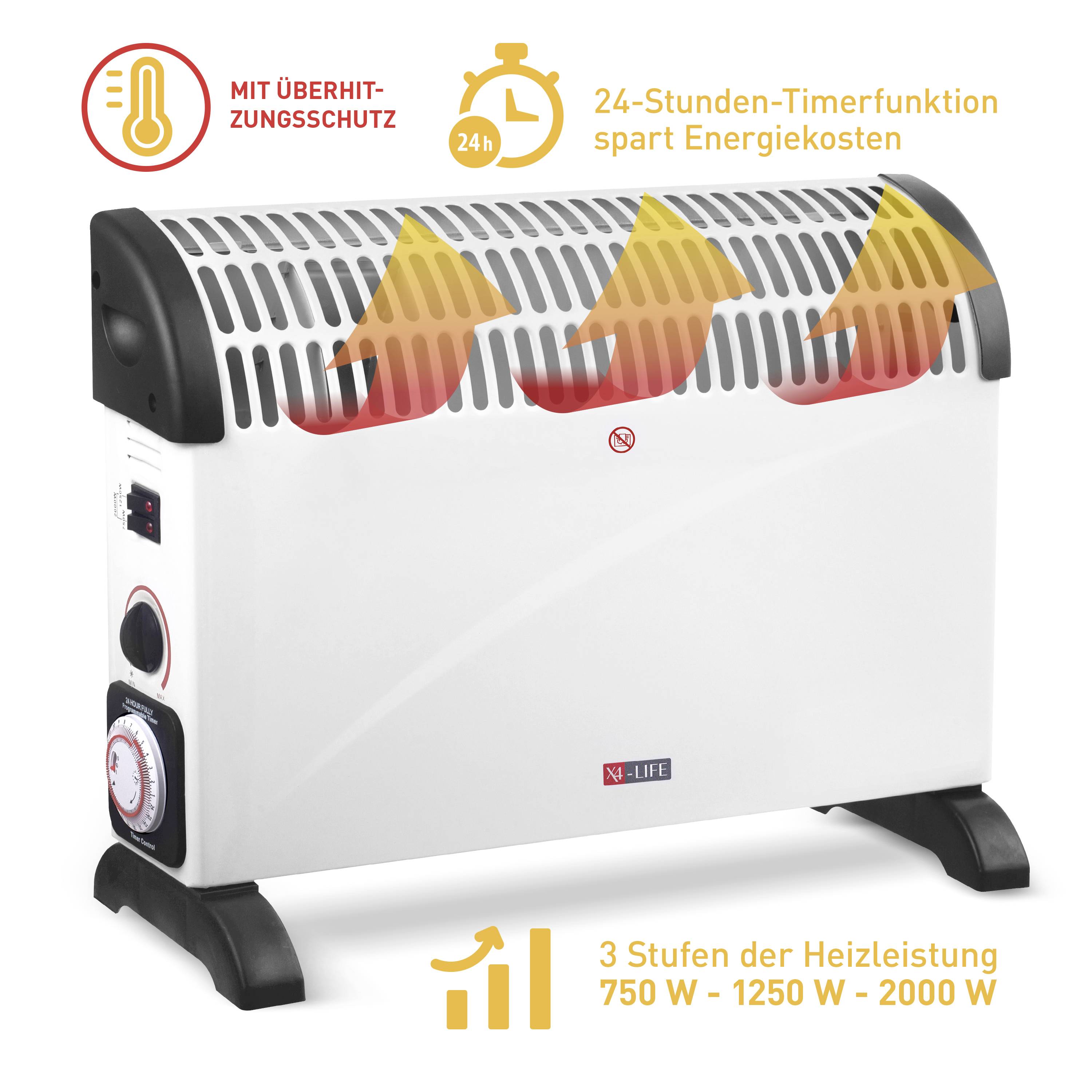 X4-LIFE 702012 Konvektor 25m² 2000W Schwarz/Weiß