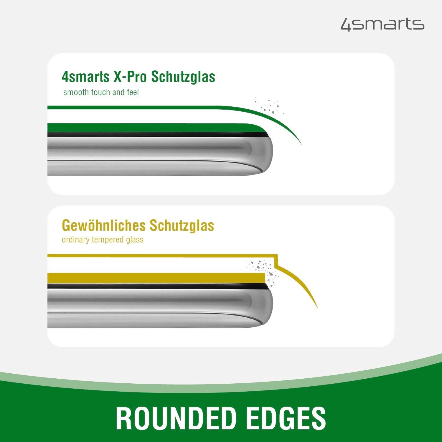 'Vergleich von Displayschutzgläsern: Oben '4smarts X-Pro Schutzglas' mit glatter Oberfläche, unten 'Gewöhnliches Schutzglas'.'