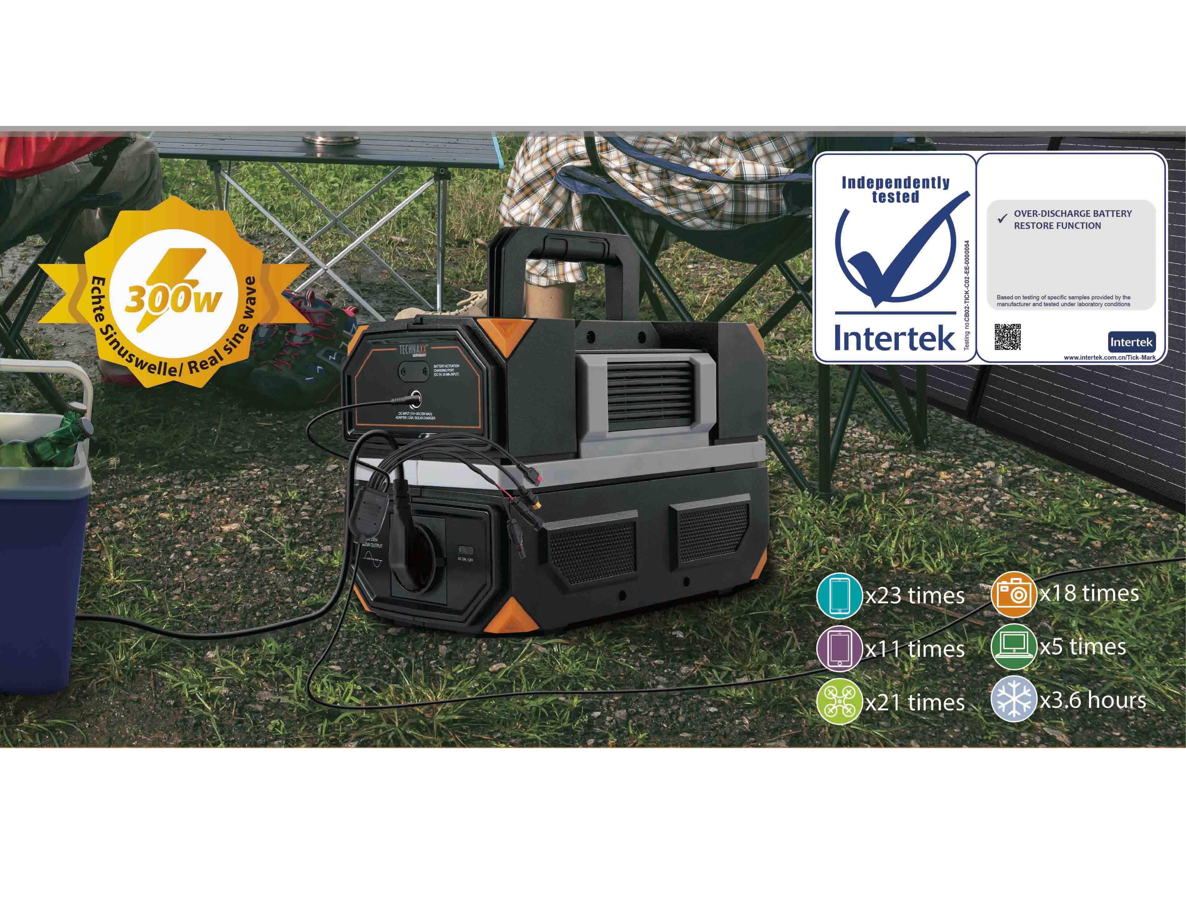 Technaxx TX-201 Powerstation 12.5 Ah Power Delivery Li-Ion Schwarz-Silber, Orange Outdoor