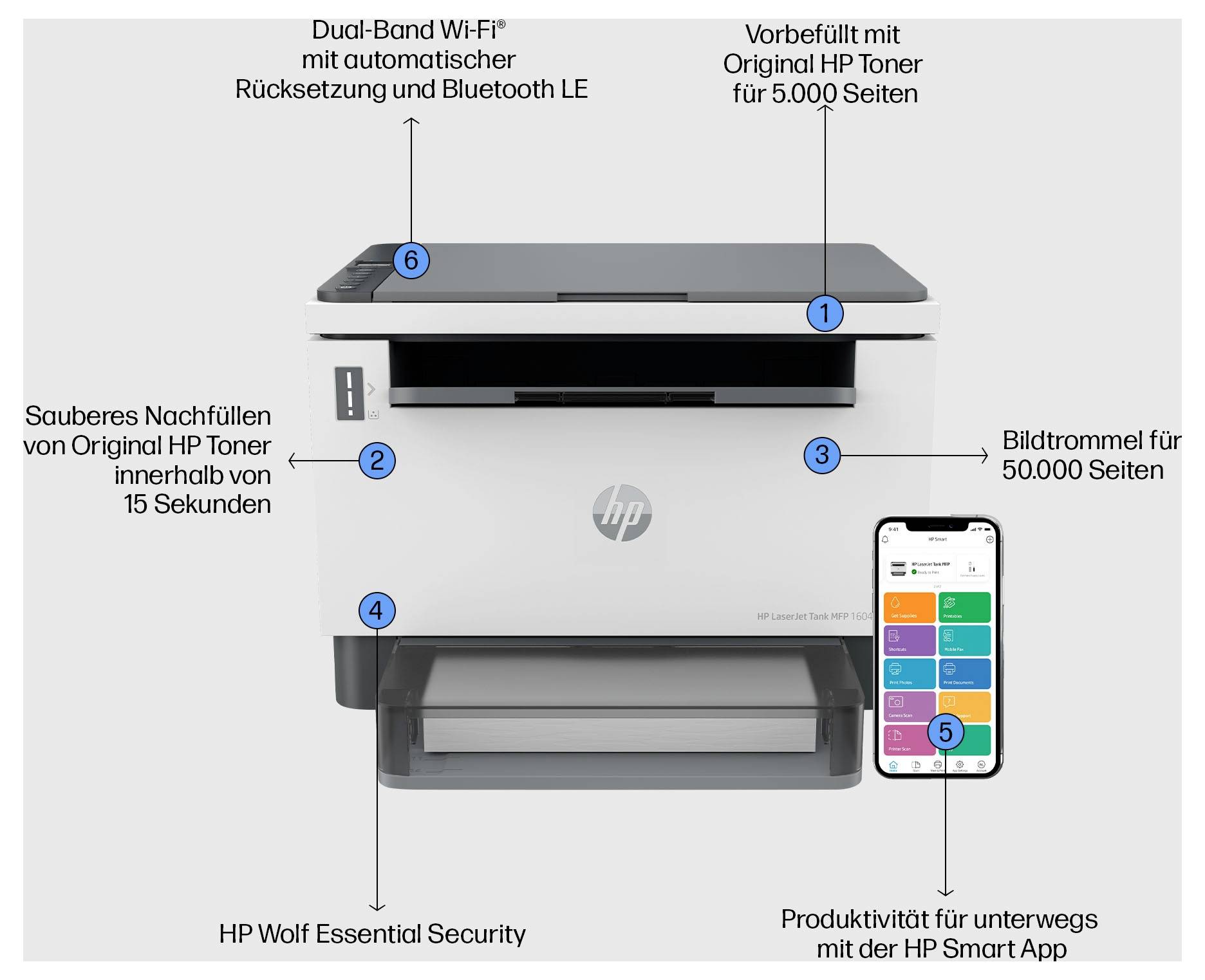 HP LaserJet Tank MFP 1604 w Multifunktionsdrucker Laser Schwarz-Weiß A4 Drucker, Scanner, Kopierer Bluetooth®, LAN, WLAN, Toner-Nachfüllsystem