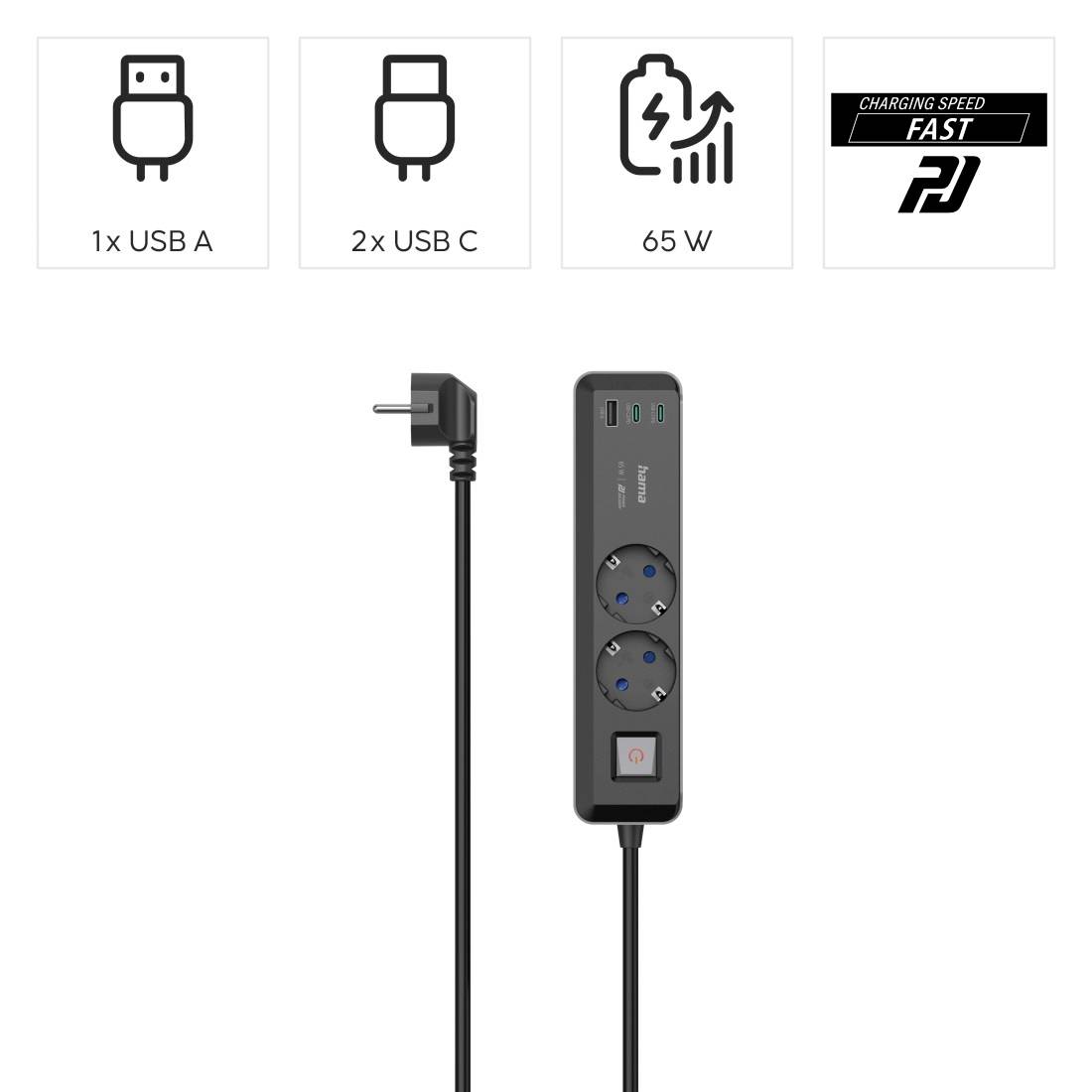Mehrfachstecker mit 1x USB A, 2x USB C (65 W). Ladekapazität erhöht, schnelle Ladefunktion.
