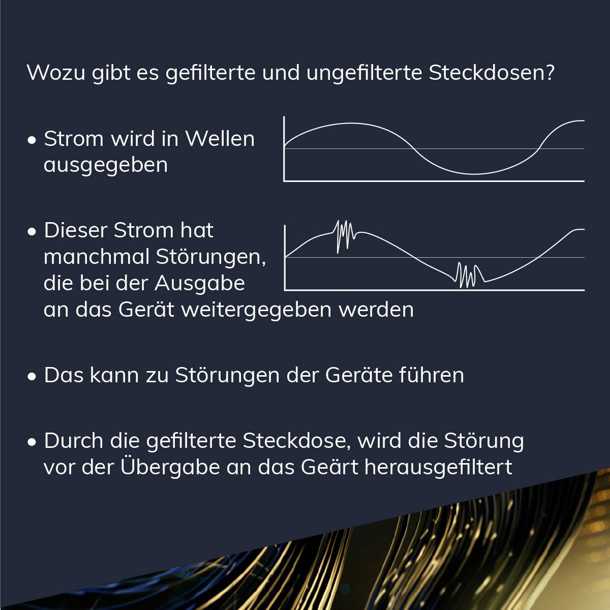 Diagramm vergleicht gefilterte und ungefilterte Steckdosen. Gefilterte Steckdose reduziert Störungen und verbessert Geräteleistung.