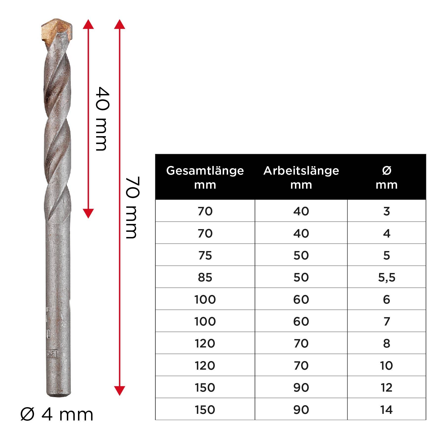 Kwb 039640 Vergütungsstahl Stein-Spiralbohrer ück 4mm Gesamtlänge 70mm Zylinderschaft