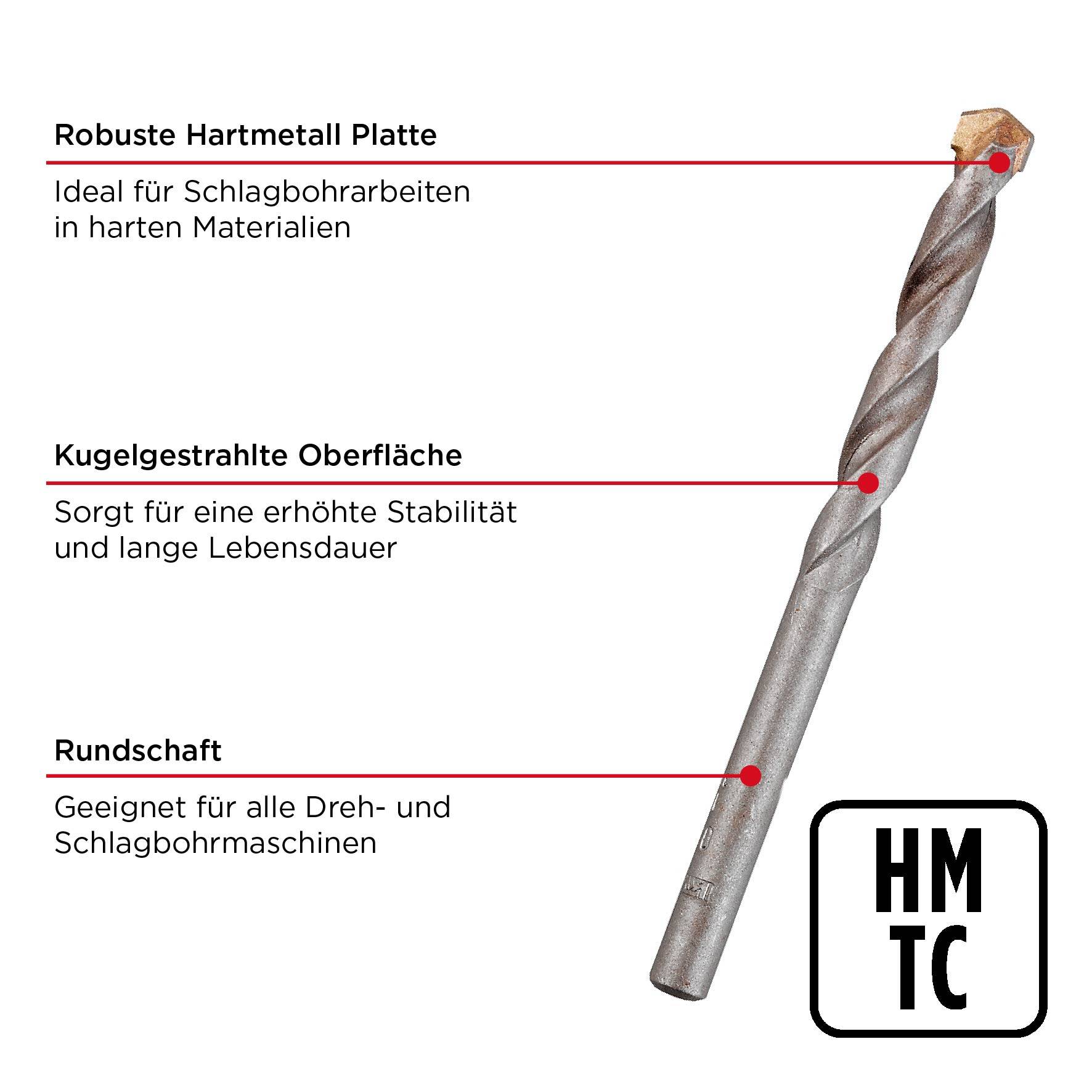 Bohrer mit robuster Hartmetallplatte, kugelgestrahlter Oberfläche für Stabilität, Rundschaft. Geeignet für alle Bohrmaschinen.