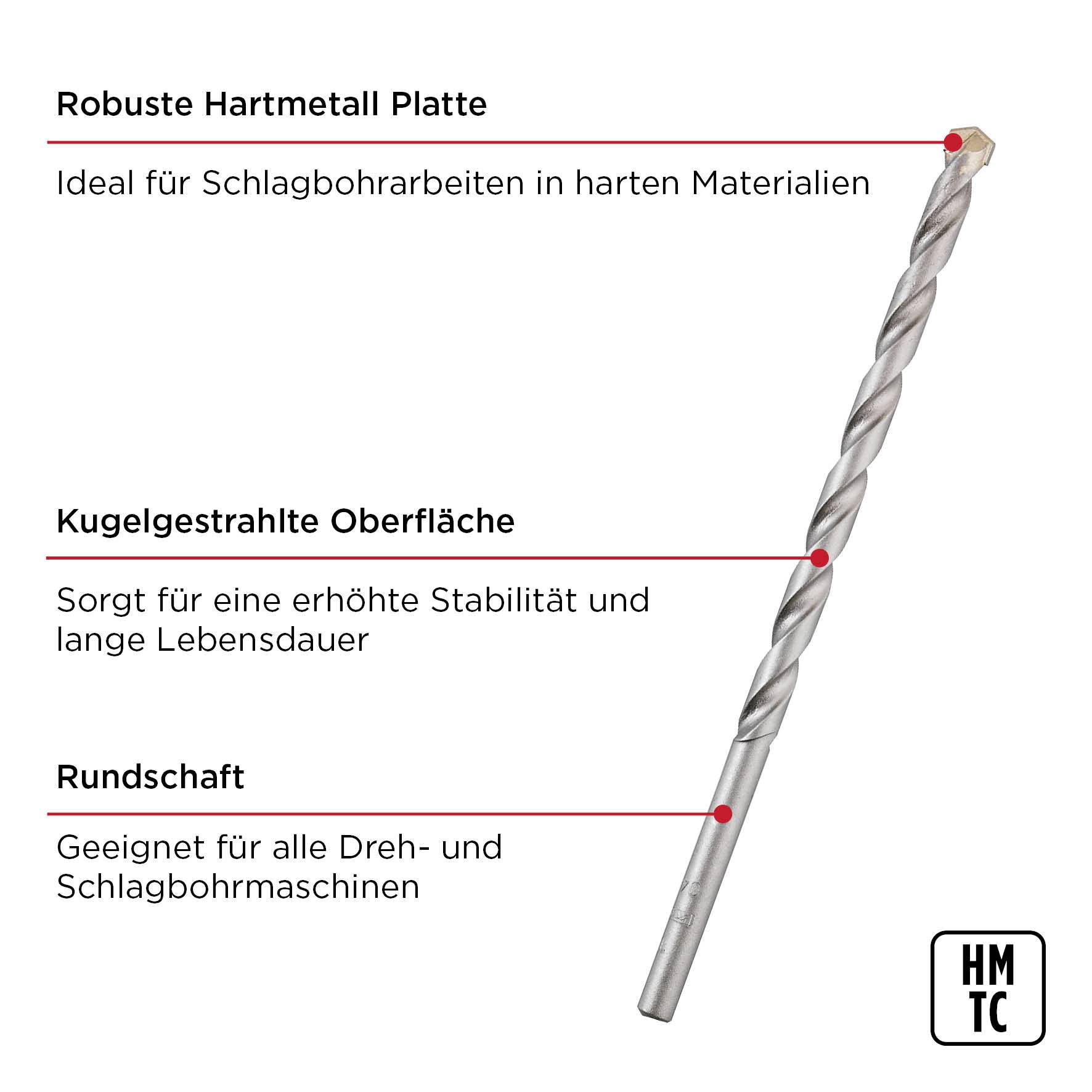 Kwb 041012 Werkzeugstahl Stein-Spiralbohrer ück 12mm Gesamtlänge 200mm Zylinderschaft