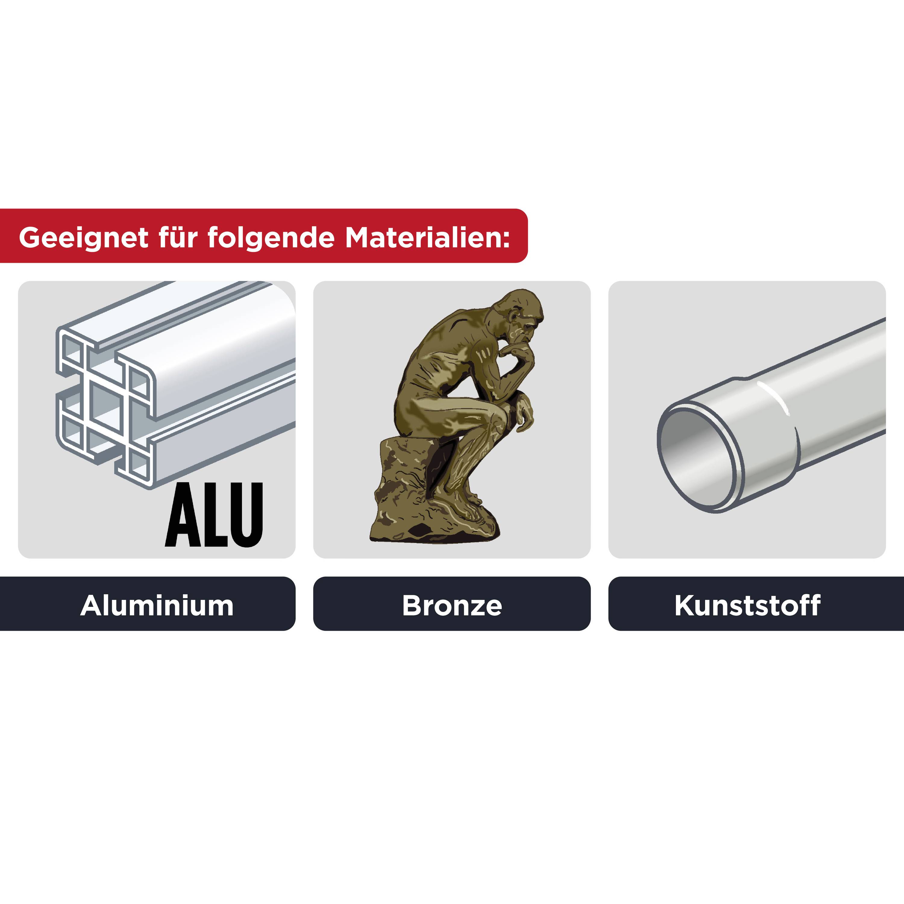 'Geeignet für folgende Materialien: Aluminium, Bronze, Kunststoff.' Neben jedem Materialtyp ist eine entsprechende Illustration.