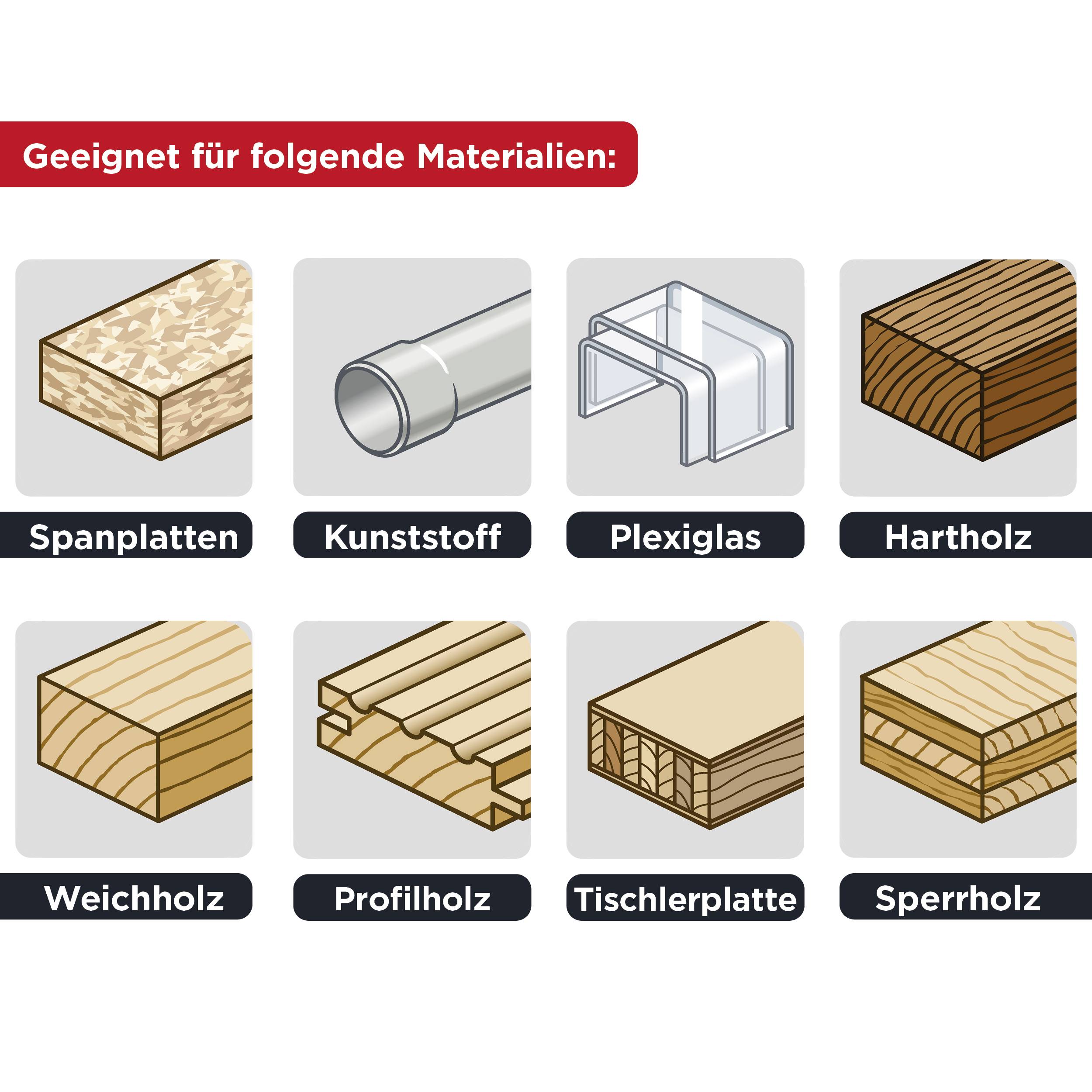 Geeignet für: Spanplatten, Kunststoff, Plexiglas, Hartholz, Weichholz, Profilholz, Tischlerplatte, Sperrholz.
