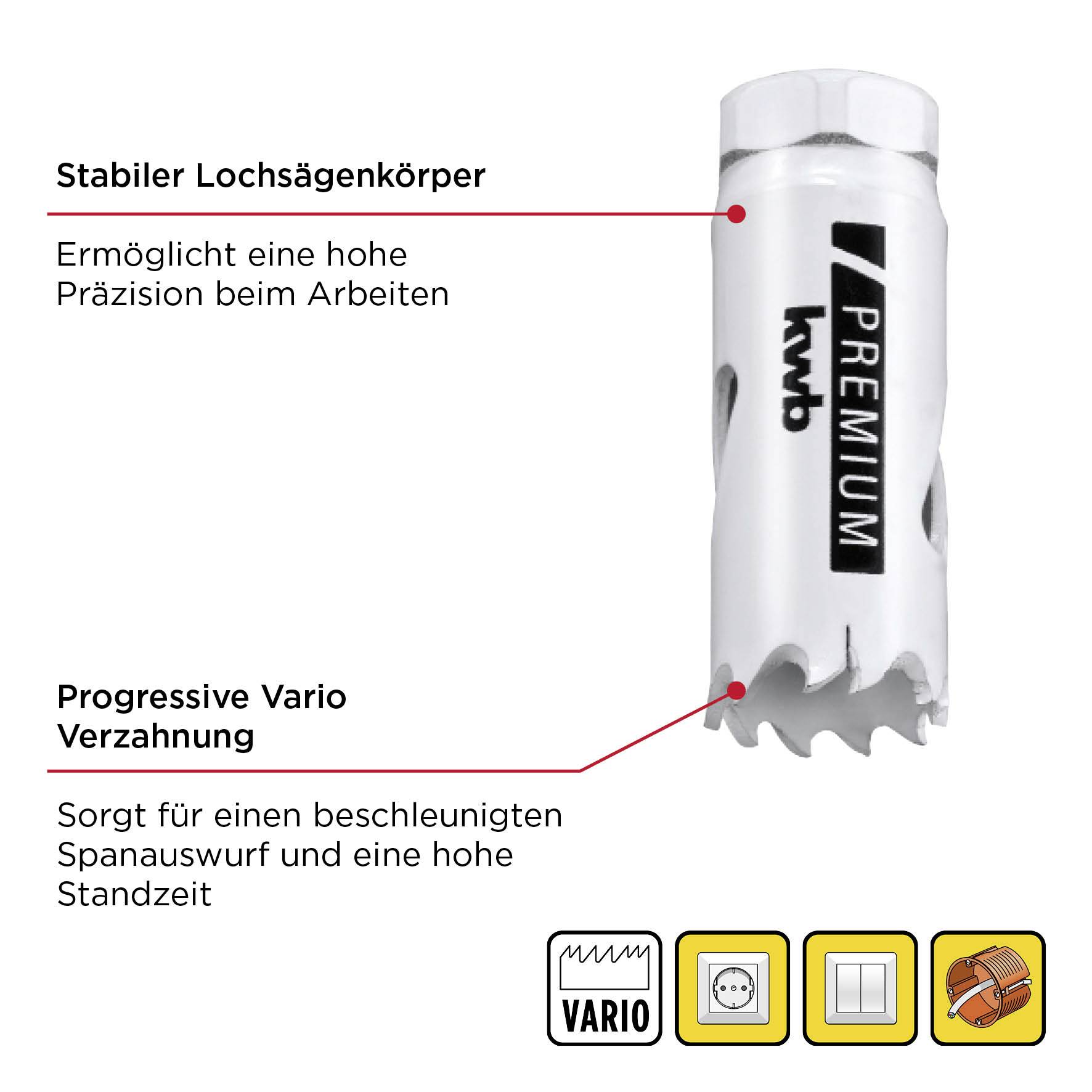 Premium-Lochsäge mit stabilem Körper für hohe Präzision. Progressive Vario Verzahnung beschleunigt Spanabwurf, erhöht Standzeit.