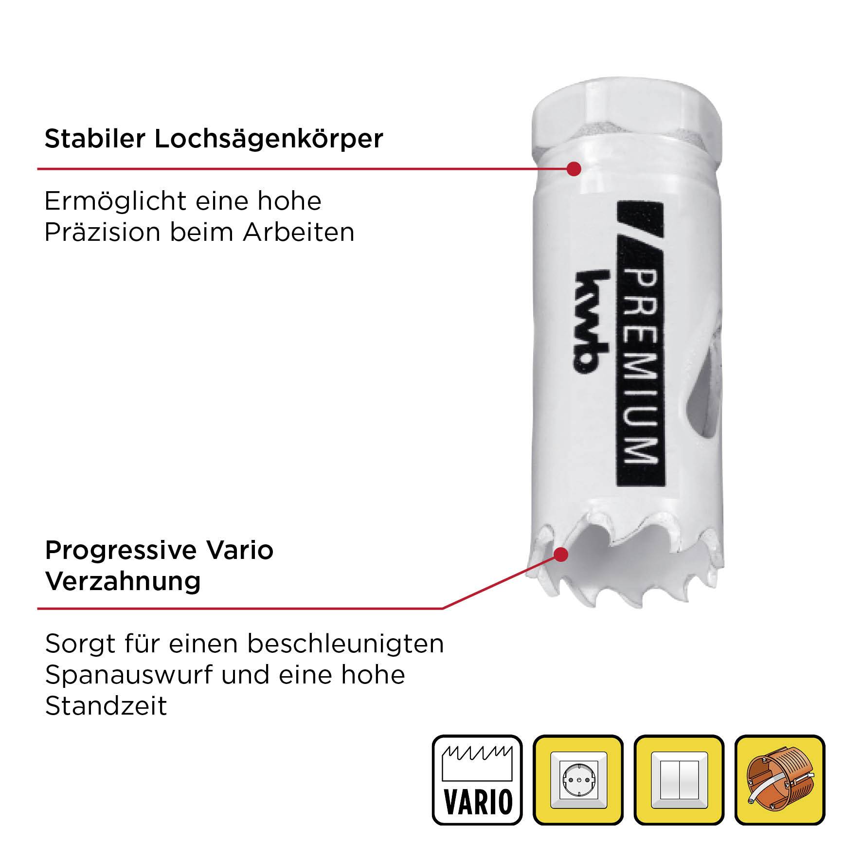 Stabiler Lochsägekörper und progressive Vario-Verzahnung, beides sorgt für hohe Präzision, schnellen Span-Auswurf und lange Standzeit.