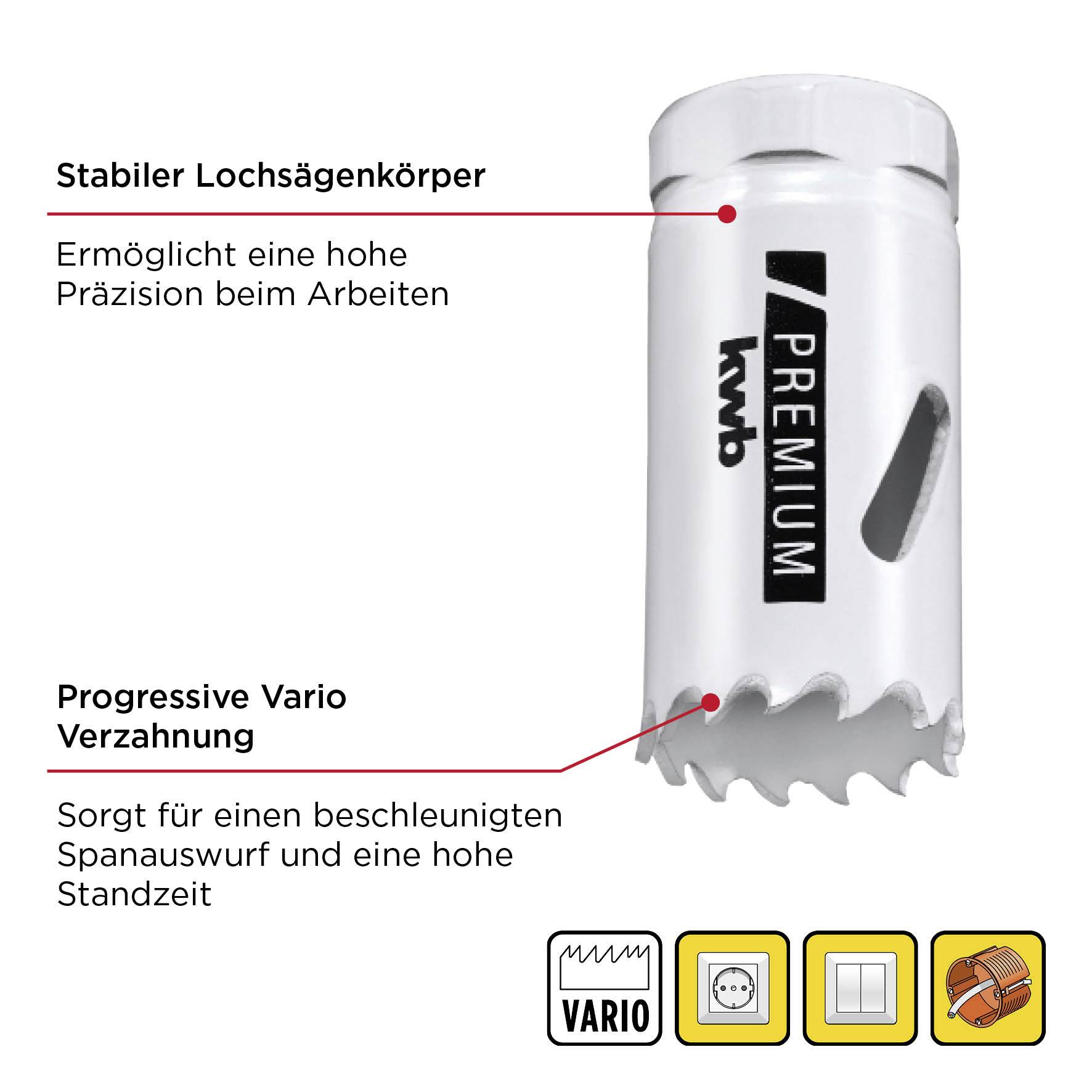 'Stabiler Lochsägenkörper' mit Fokus auf Präzision; 'Progressive Vario Verzahnung' unterstützt Spanabwurf und Standzeit.