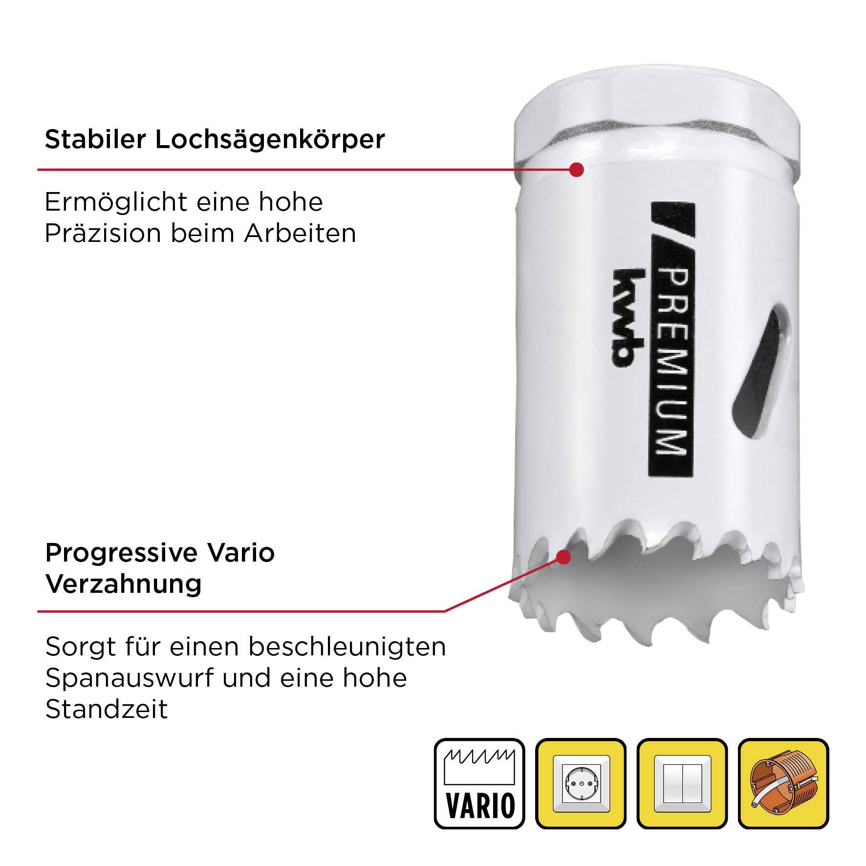 Stabile Lochsäge mit progressiver Verzahnung für präzises und schnelles Bohren. Zwei Hauptvorteile: hohe Präzision und beschleunigter Spanabwurf.