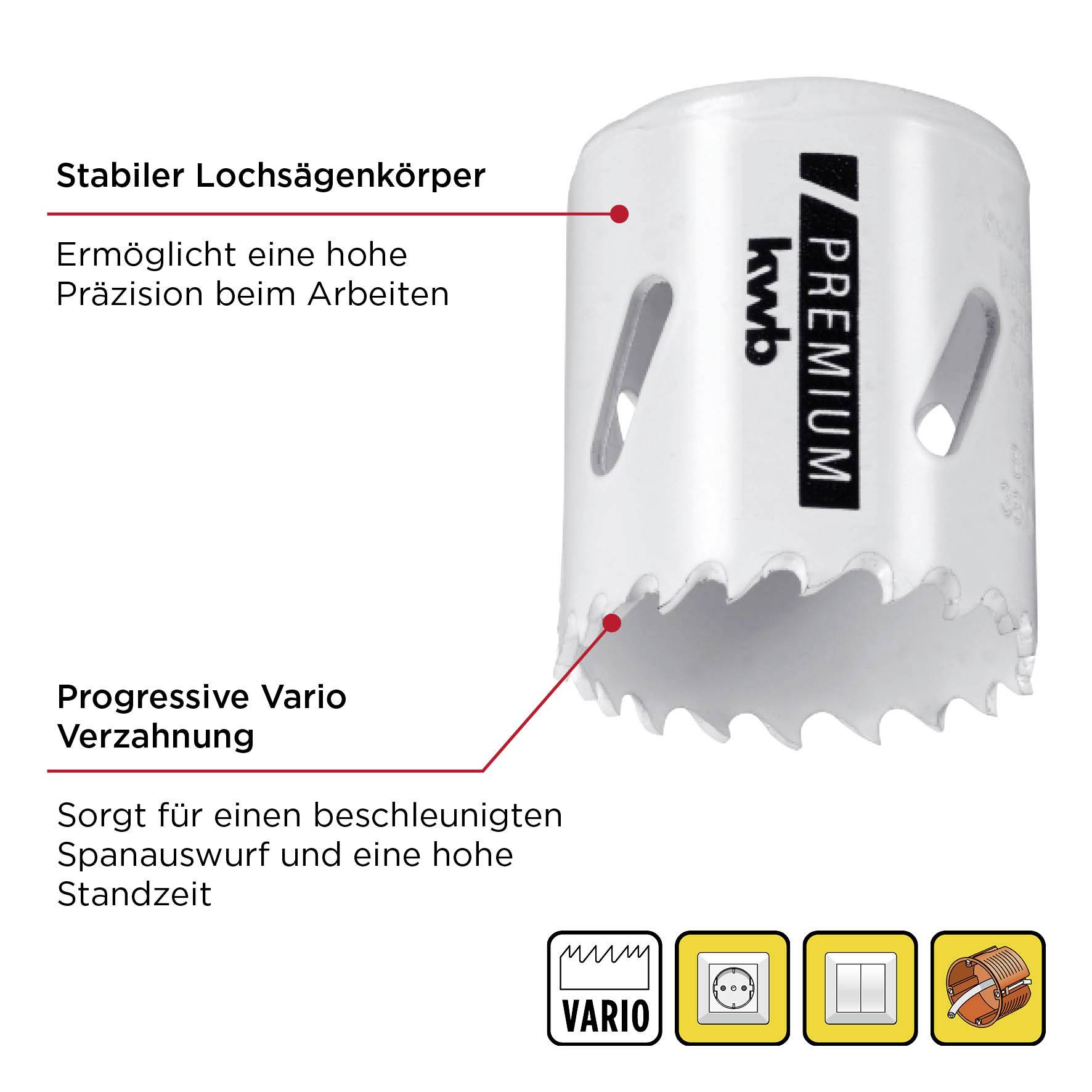 Lochsäge mit 'Stabiler Lochsägenkörper für hohe Präzision' und 'Progressive Vario Verzahnung für beschleunigten Spanabwurf'.