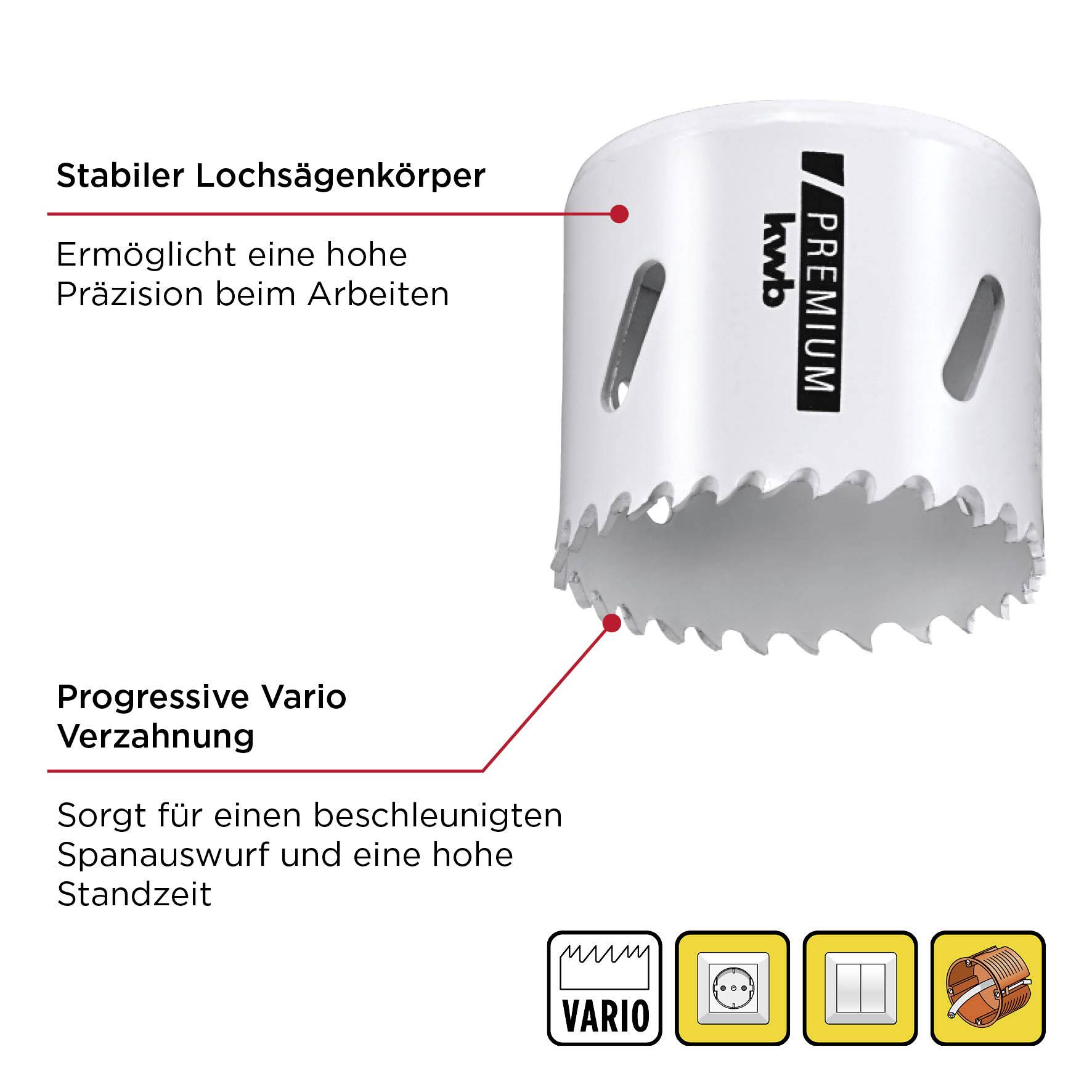 Lochsägenkörper mit Vario-Verzahnung, sorgt für hohe Präzision und Standzeit. Enthält zwei Symbole: 'Vario' und Zahnrad.