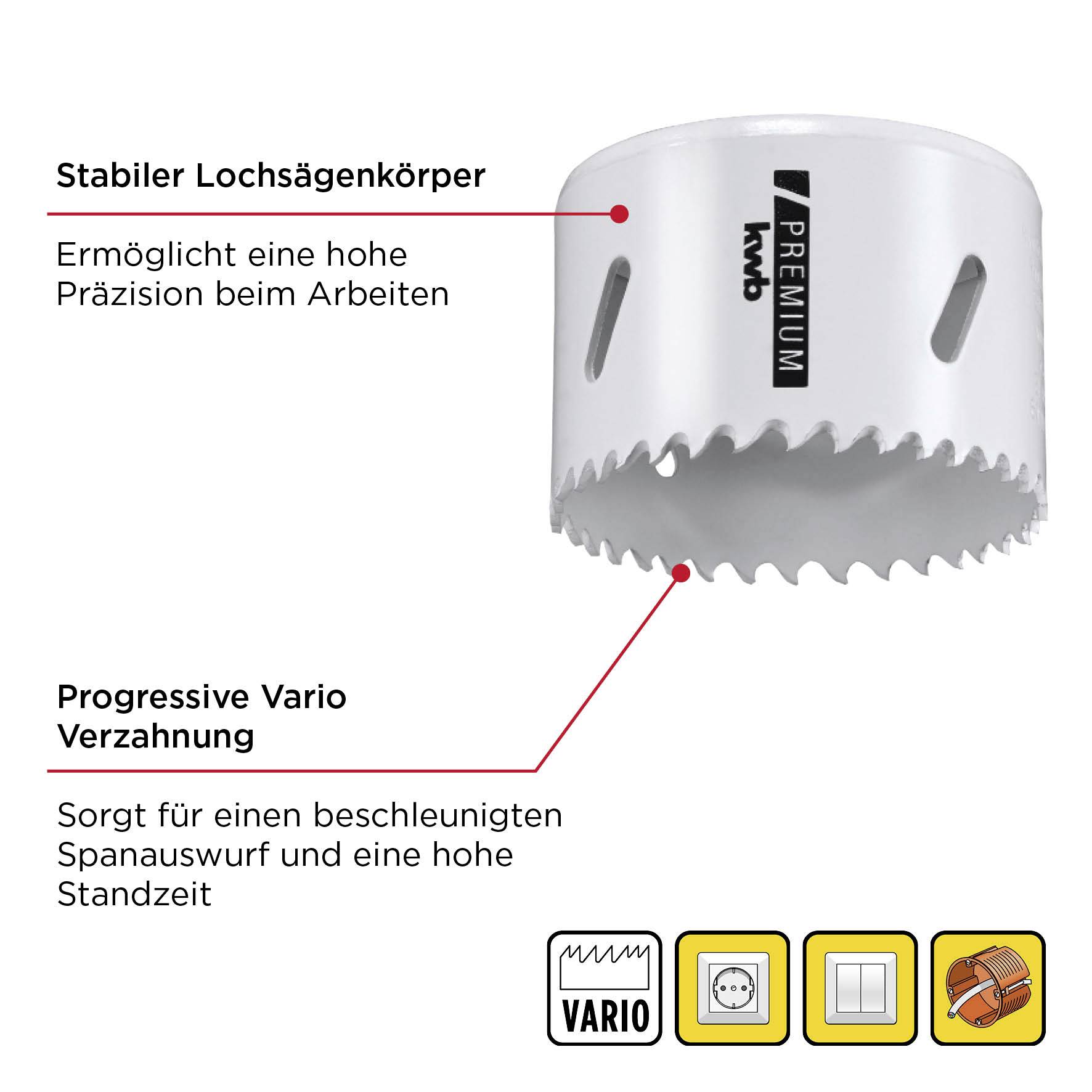 Lochsägenset mit stabilem Körper für präzises Arbeiten und progressiver Vario-Verzahnung für schnellen Spanabwurf und hohe Standzeit.
