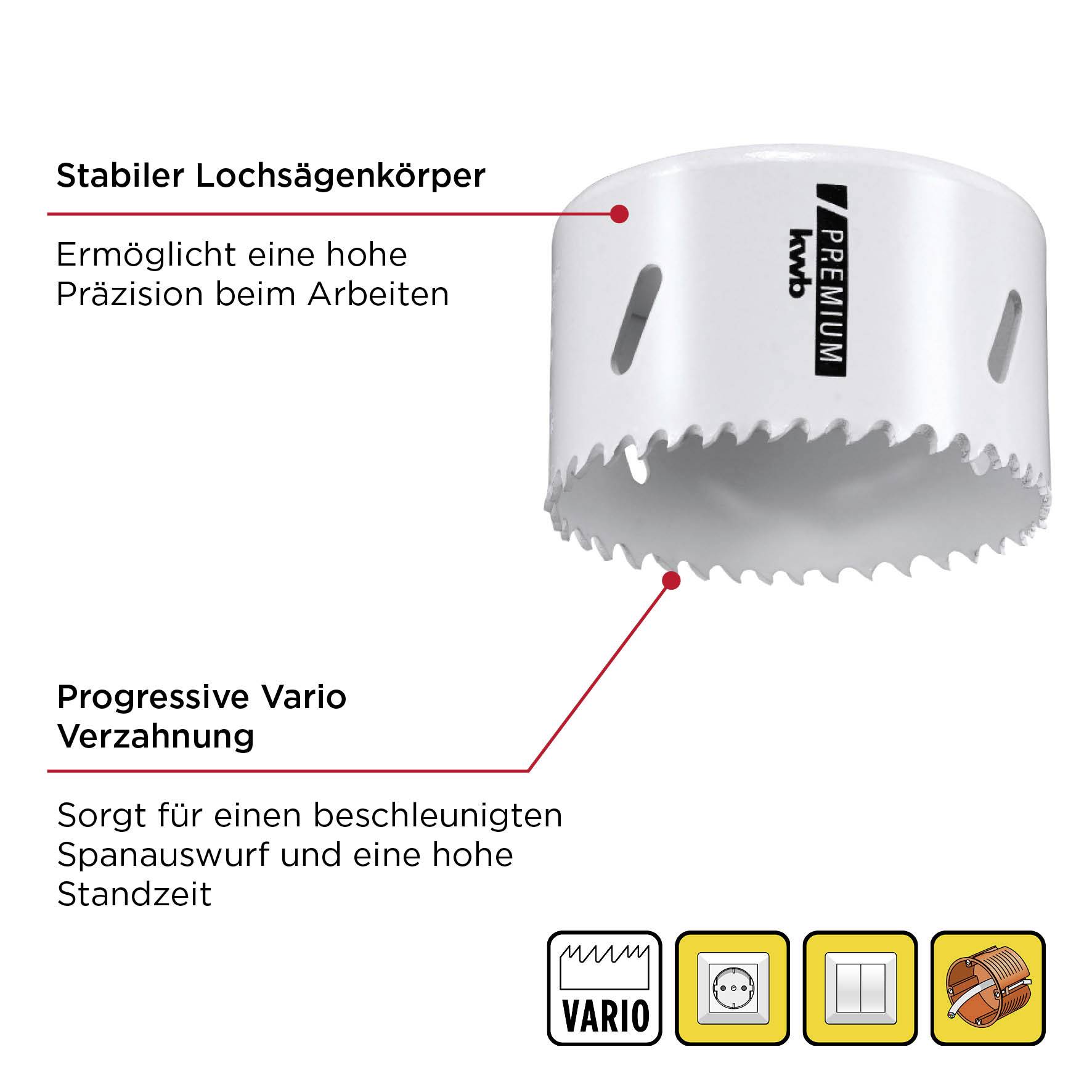 'Stabiler Lochsägkörper' mit hoher Präzision; 'Progressive Vario Verzahnung' sorgt für beschleunigten Spanabwurf und hohe Standzeit.