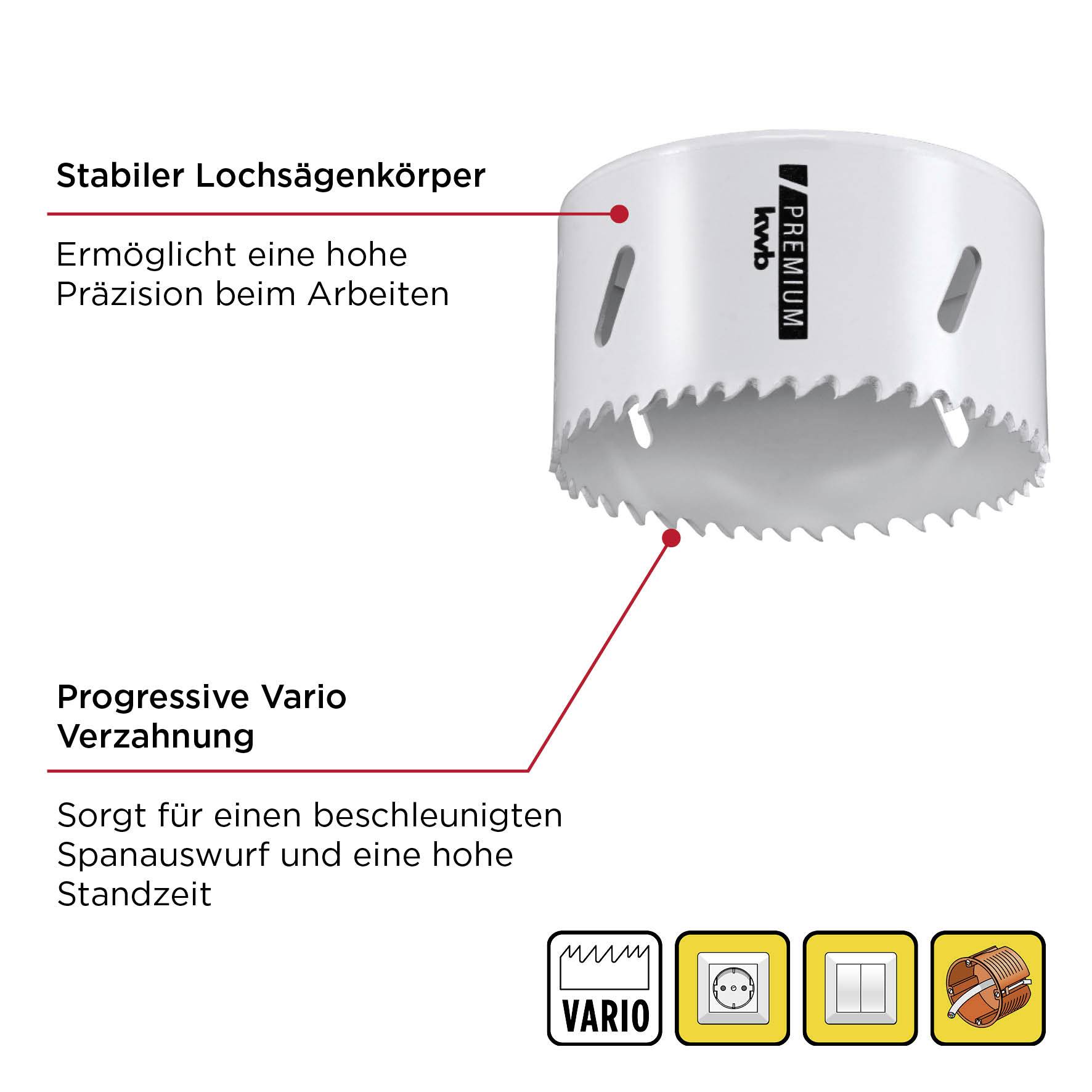Stabiler Lochsägenkörper: Ermöglicht hohe Präzision. Progressive Vario Verzahnung: Beschleunigt Span-Auswurf, hohe Standzeit.