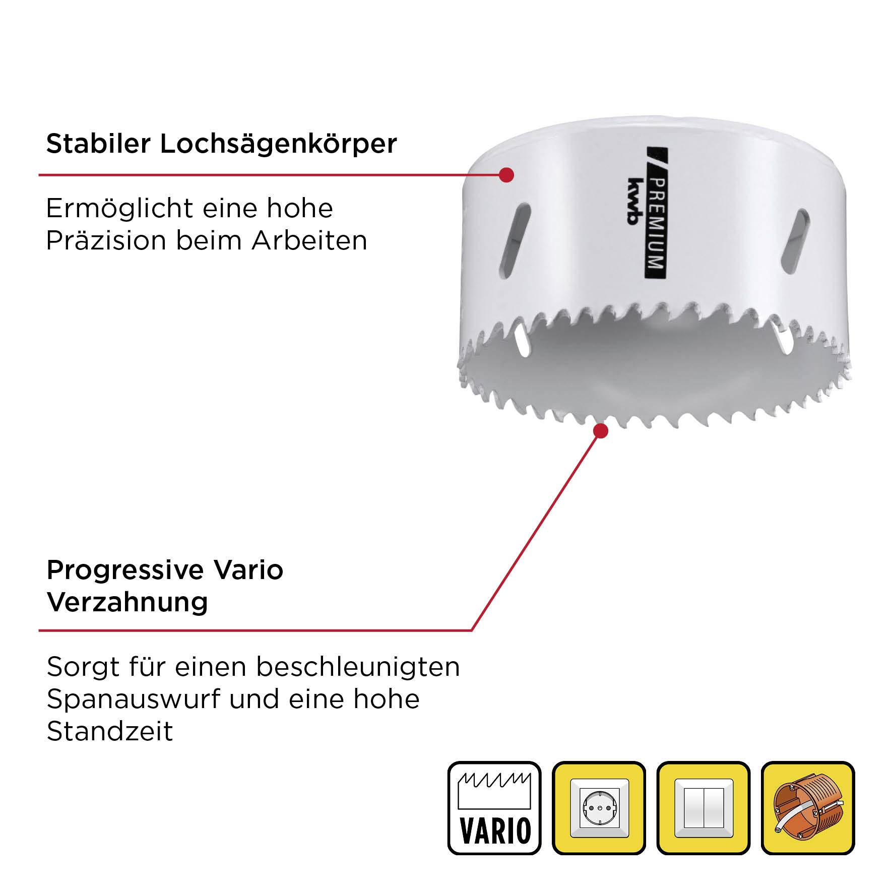 Ein weißer Lochsägekörper mit progressiver Vario-Verzahnung für hohe Präzision und schnellen Spanauswurf, seitlich beschriftet.