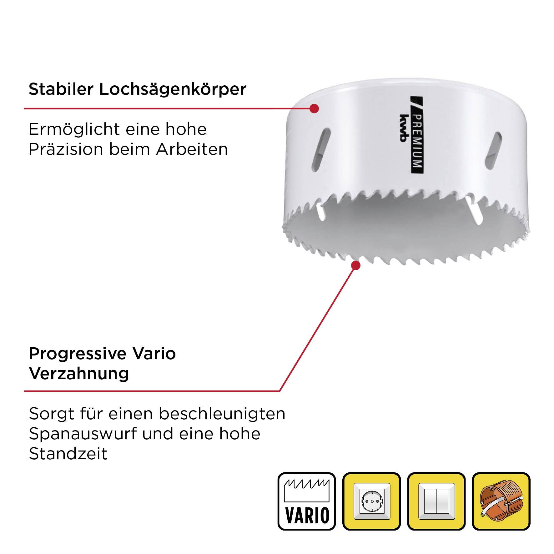 Lochsäge mit stabilem Körper und progressiver Vario-Verzahnung, die eine hohe Präzision und schnelle Spanentsorgung beim Arbeiten ermöglicht.