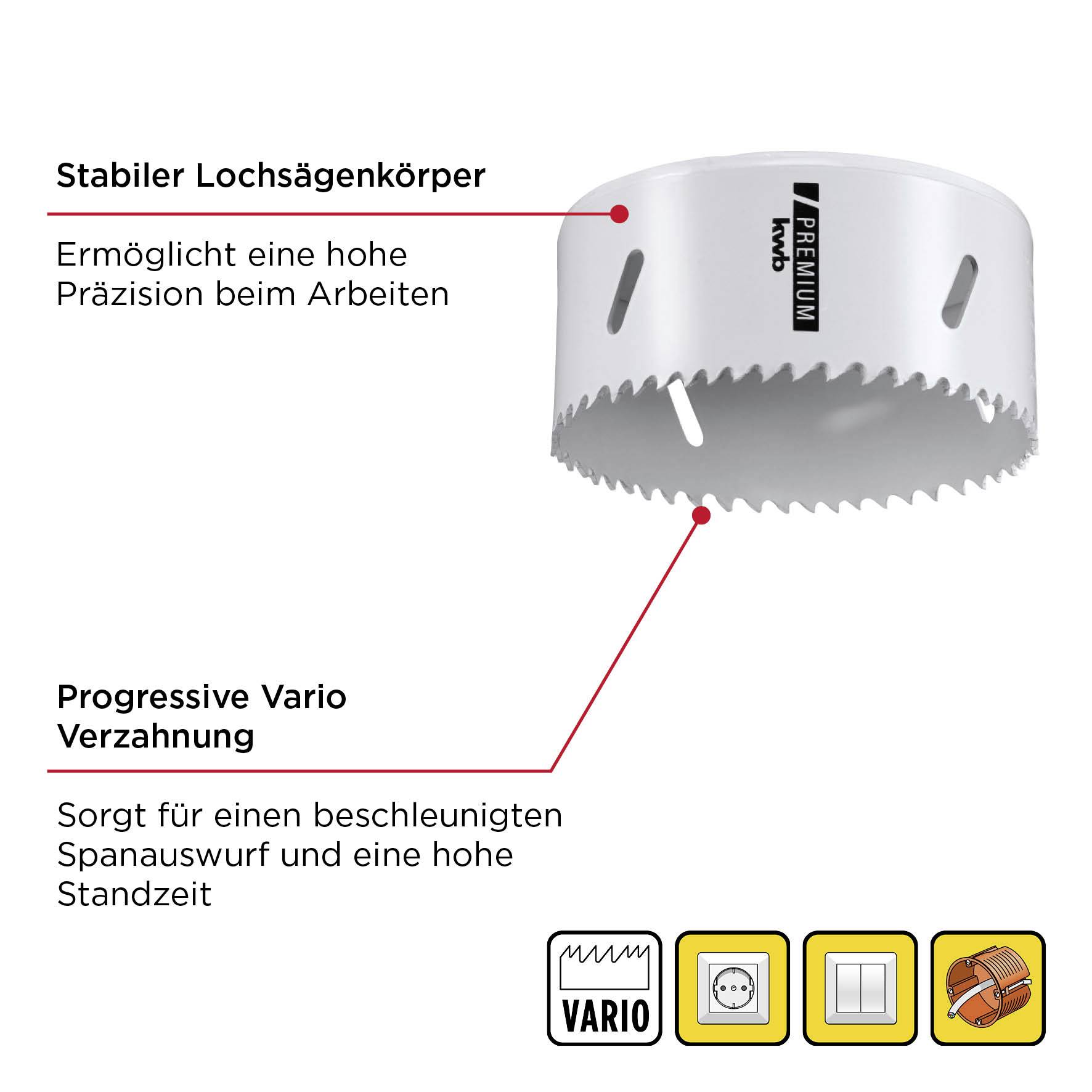 Bohrkrone mit stabiler Lochsäge für präzises Arbeiten und progressive Varioverzahnung, die Spanauswurf und Standzeit optimiert.