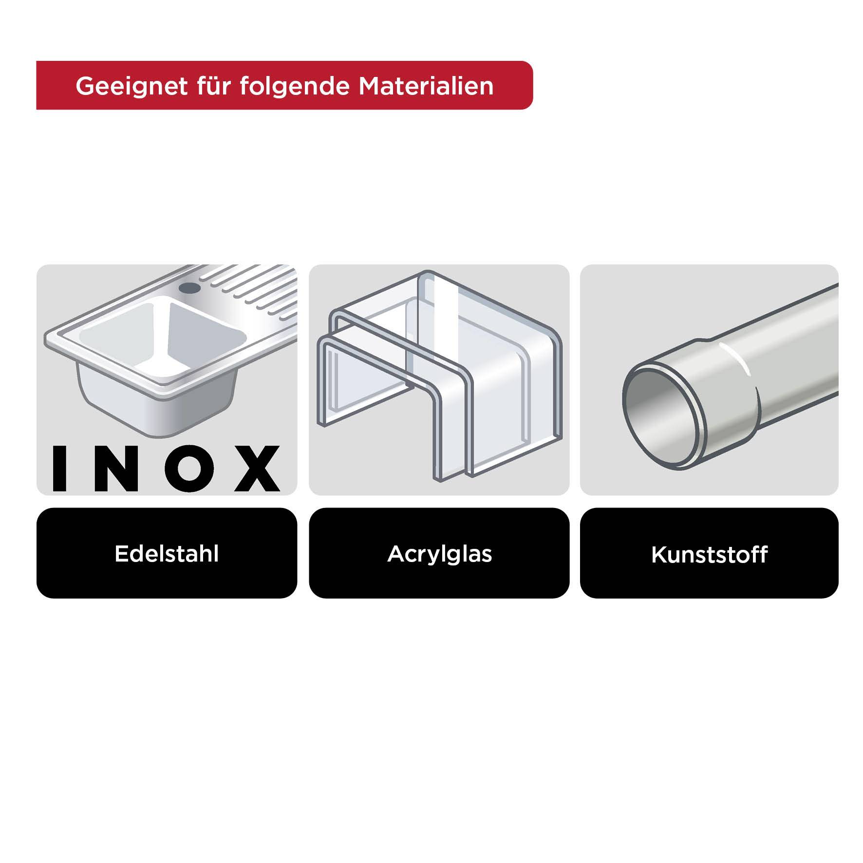 'Geeignet für folgende Materialien: Edelstahl, Acrylglas, Kunststoff' steht über Symbolen dieser Materialien.