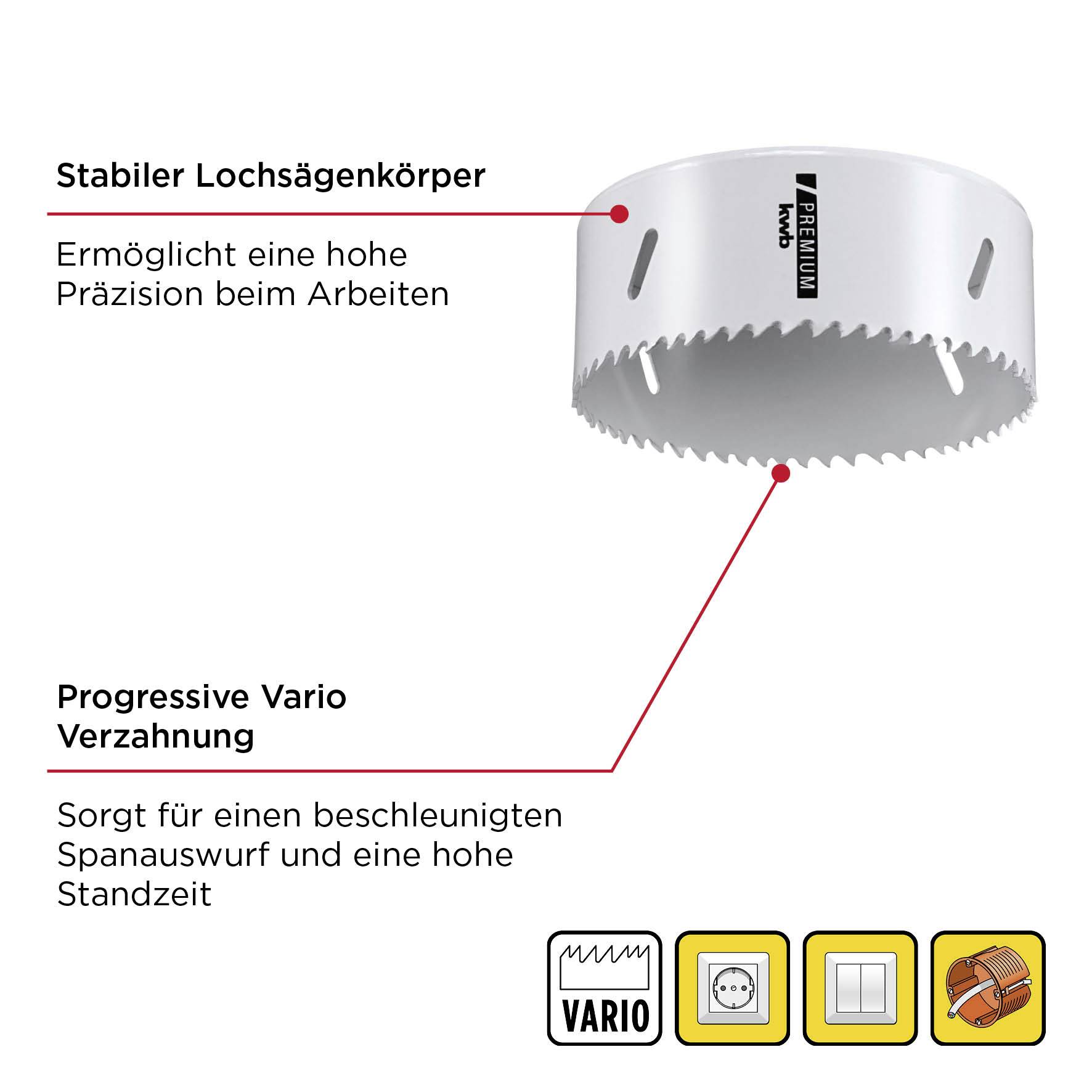 Stabiler Lochsägenkörper ermöglicht Präzision beim Arbeiten. Progressive Vario-Verzahnung sorgt für hohen Span-Auswurf und lange Lebensdauer.