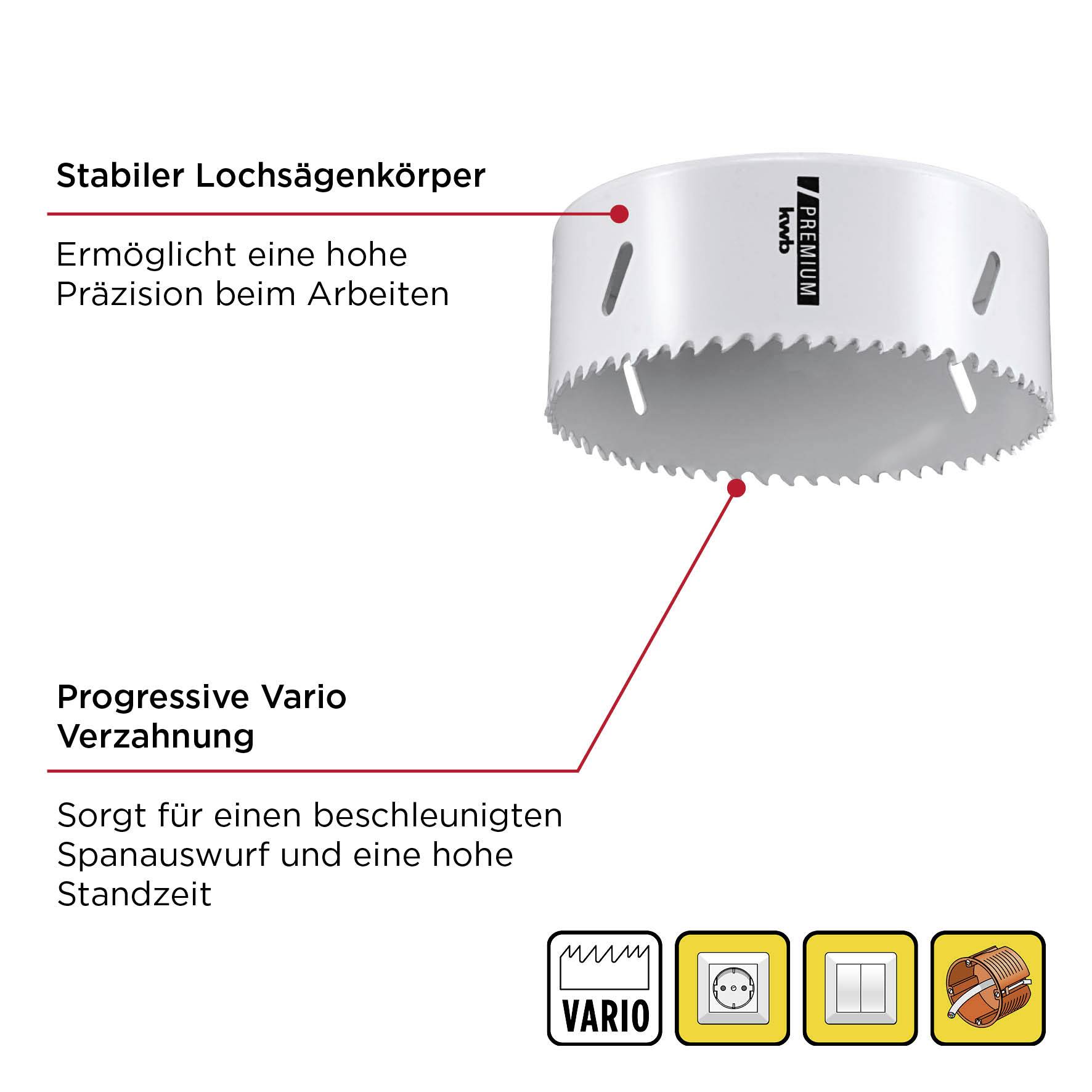 Lochsäge mit stabilem Körper und progressiver Vario-Verzahnung, die für hohe Präzision und effizienten Spanabwurf sorgt.