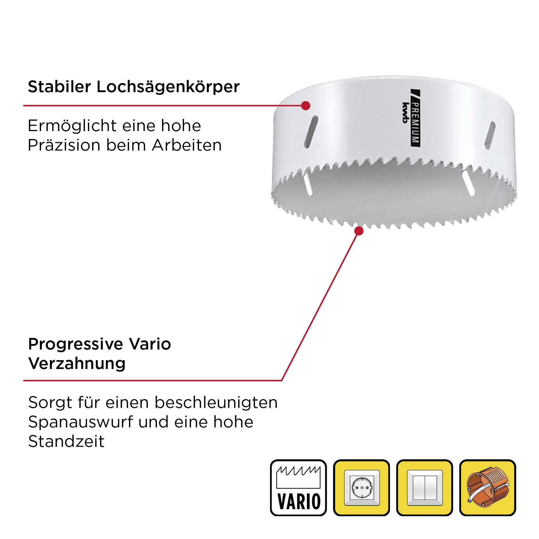 Stabiler Lochsägenkörper ermöglicht präzises Arbeiten. Progressive Vario-Verzahnung für beschleunigten Spanabwurf und lange Haltbarkeit.