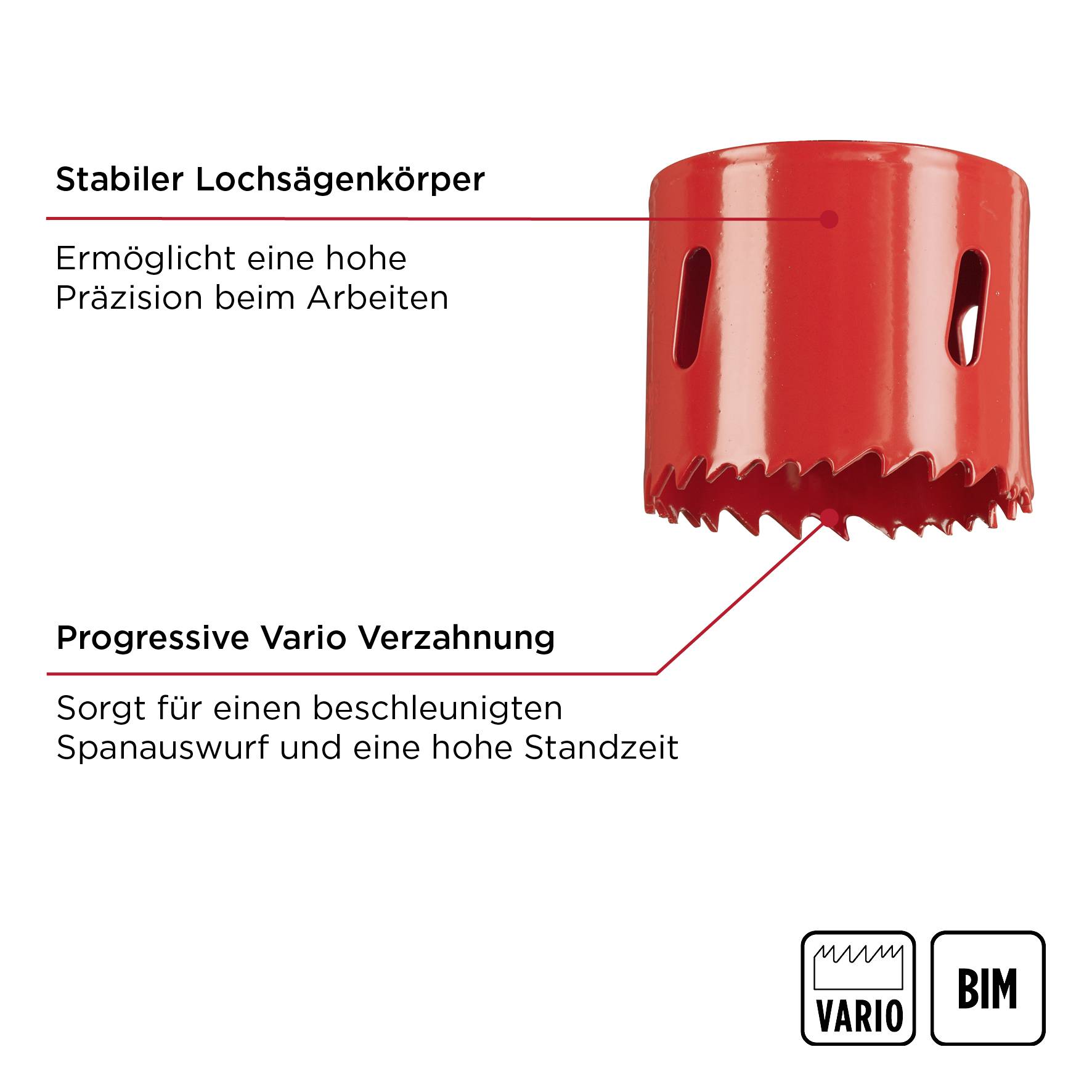 Roter Lochsägeaufsatz mit zwei beschreibenden Texten: 'Stabiler Lochsägenkörper' und 'Progressive Vario Verzahnung', mit Symbolen 'VARIO' und 'BIM' darunter.