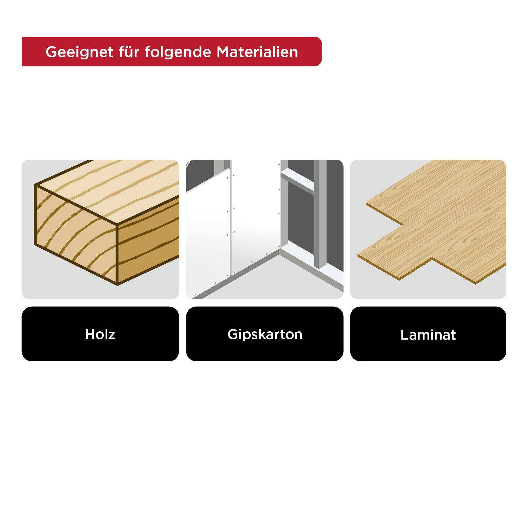 Drei Materialien: Holz, Gipskarton und Laminat, als geeignete Materialien gekennzeichnet.